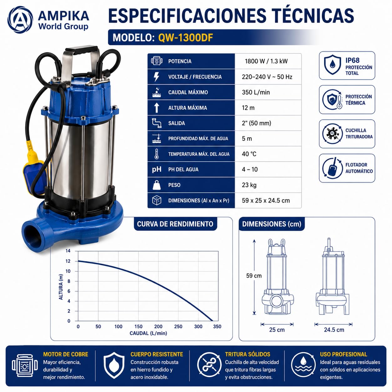 Ampika Pompa fecale con frantoio e galleggiante QW-1300DF per acque sporche, pompa di immersione per acque reflue 1300 W, 18 300 l/h, altezza di azionamento max. 5 m