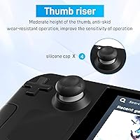 Vista 5 de FANPL para tapón antipolvo de la cubierta de vapor