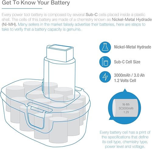 Miniatura 3 de ExpertPower 14.4v 3000mAh NiMh batería adicional CAPACIDAD REAL para Dewalt DW9094 DW9091 DC9091 DE9038 DE9091 DE9092 DE9094 DE9502