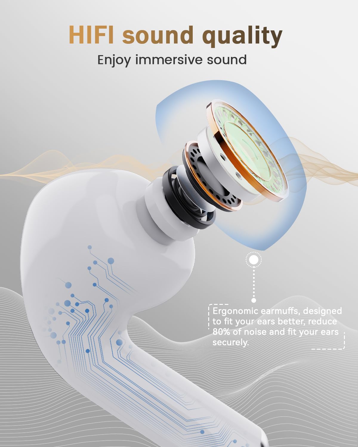 MONODEAL AI Cuffie Traduzione Simultanea,traduttore simultaneo vocale, auricolari open-ear, Bluetooth 5.4, traduzione in tempo reale per 134 lingue, ideali per viaggi, studio e lavoro