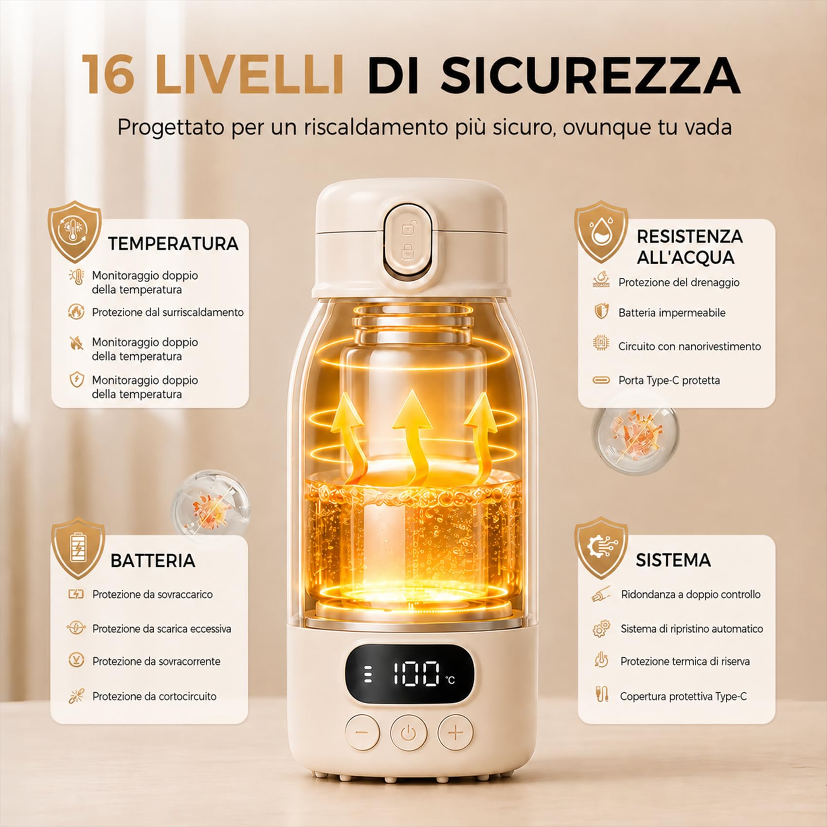 SINOTÈCА Scaldabiberon Portatile per Preparare Latte in Polvere per Neonati