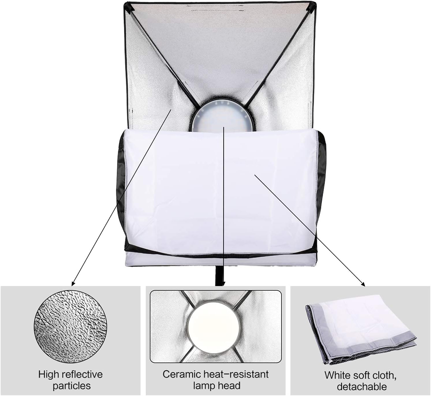 Exclusive ShowMaven 45W Dimmable LED Light with Double Color Temperature Continuous Lighting Studio Kit,3 Packs 20x28 Inches Studio Softbox, for Photo Studio Portrait, Video Shooting