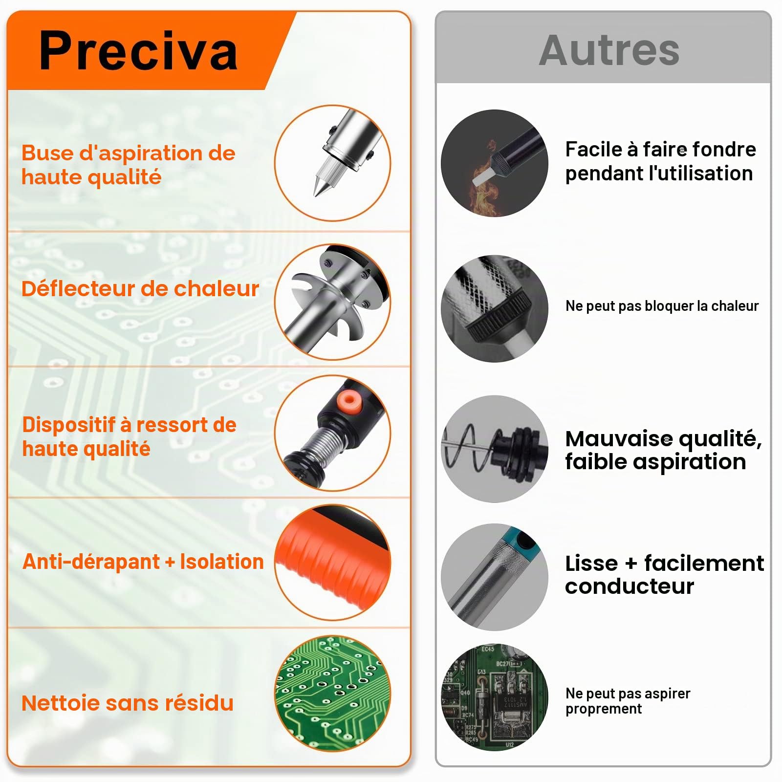 Preciva Pompe à Dessouder Electrique, Ventouse de Fer à Dessouder 30W, Fer à Souder avec Buses, Pompe à Dessouder pour Dessouder à Trou Traversant 1,0 mm 1,2 mm