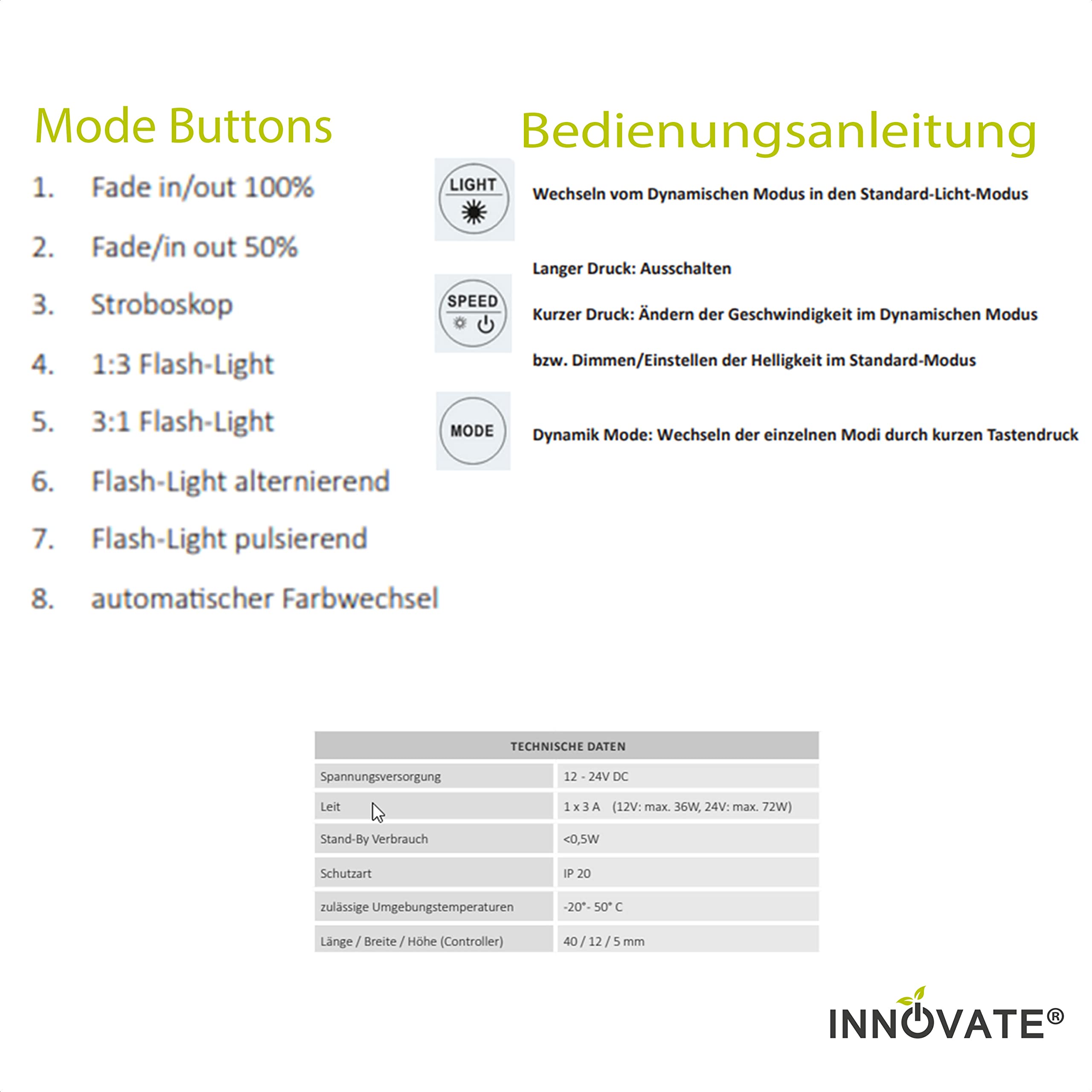 Mini Dimmer &amp; Controller LED + 11 Key Fernb 12A 12V Cavo Aperto Per