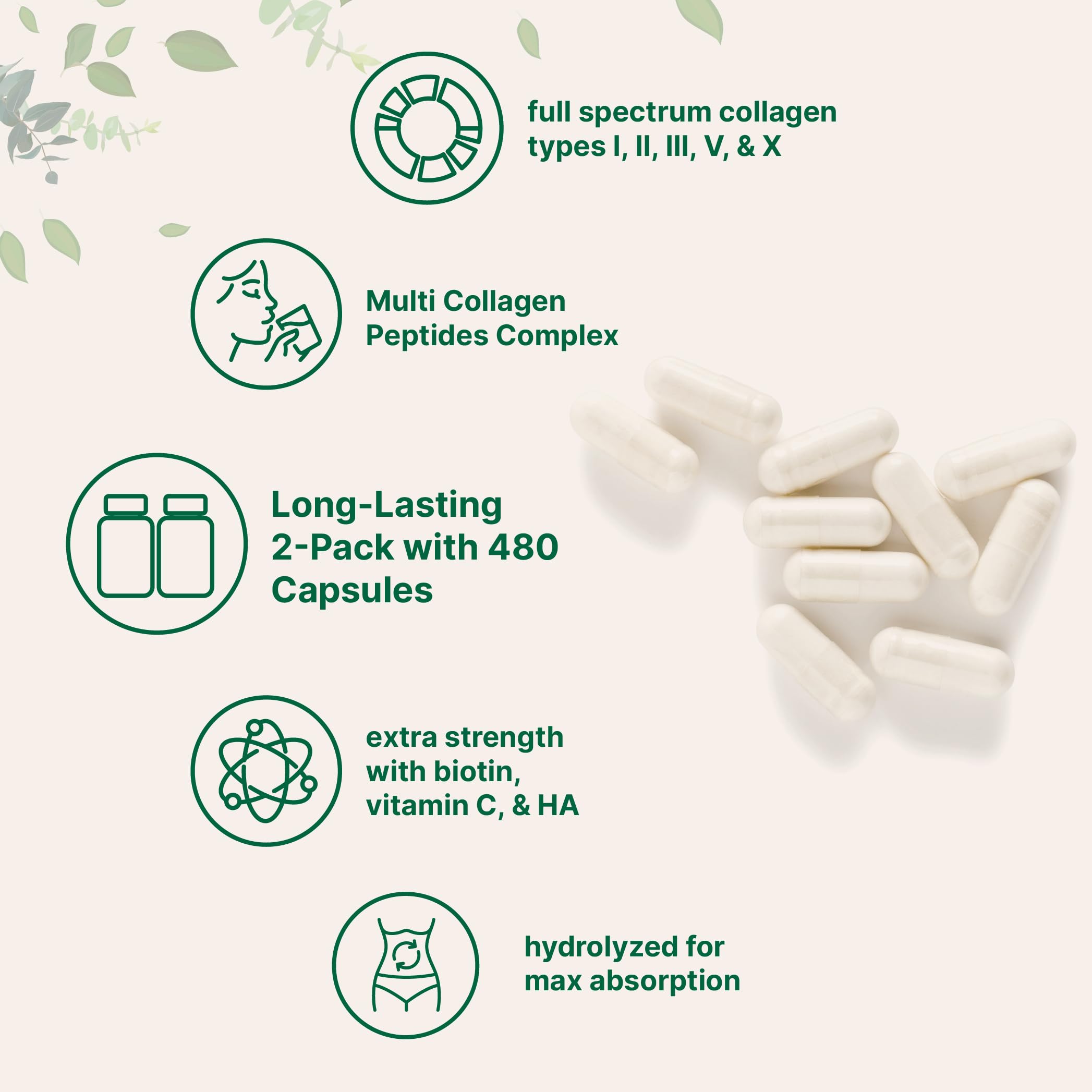 Micro Ingredients 2 Pack Multi Collagen Pills for Women & Men, 480 Capsules | Type I, II, III, V, X | Hydrolyzed Protein Peptides with Biotin, Hyaluronic Acid, & Vitamin C | Keto & Paleo Friendly — Amazon image 4