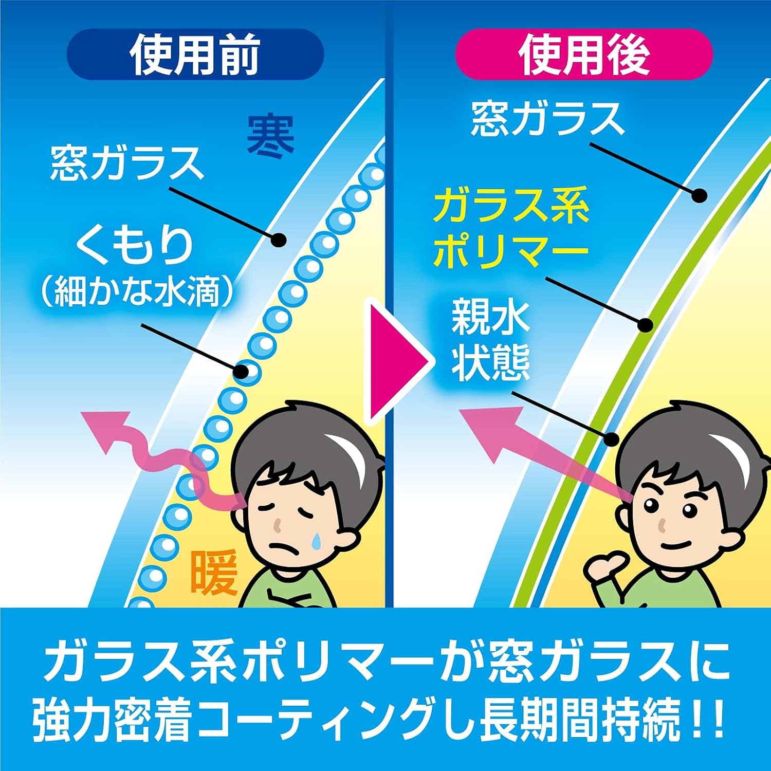 Amazon プロスタッフ 車用 内窓用くもり止め剤 くもりませんげん 45ml A 13 ガラスクリーナー 車 バイク