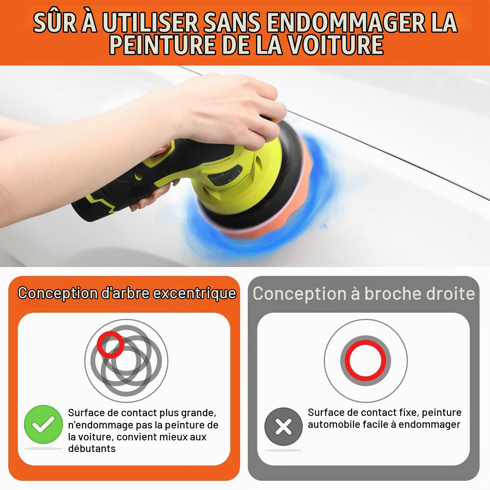 DEWINNER Polisseuse Voiture Professionnelle, Machine à Polir Variable à 6 Vitesses, 2*2A Batterie, 26 accessoires de polissage Rotative 5000rpm, Pour Le Polissage, Cirage, Ponçage