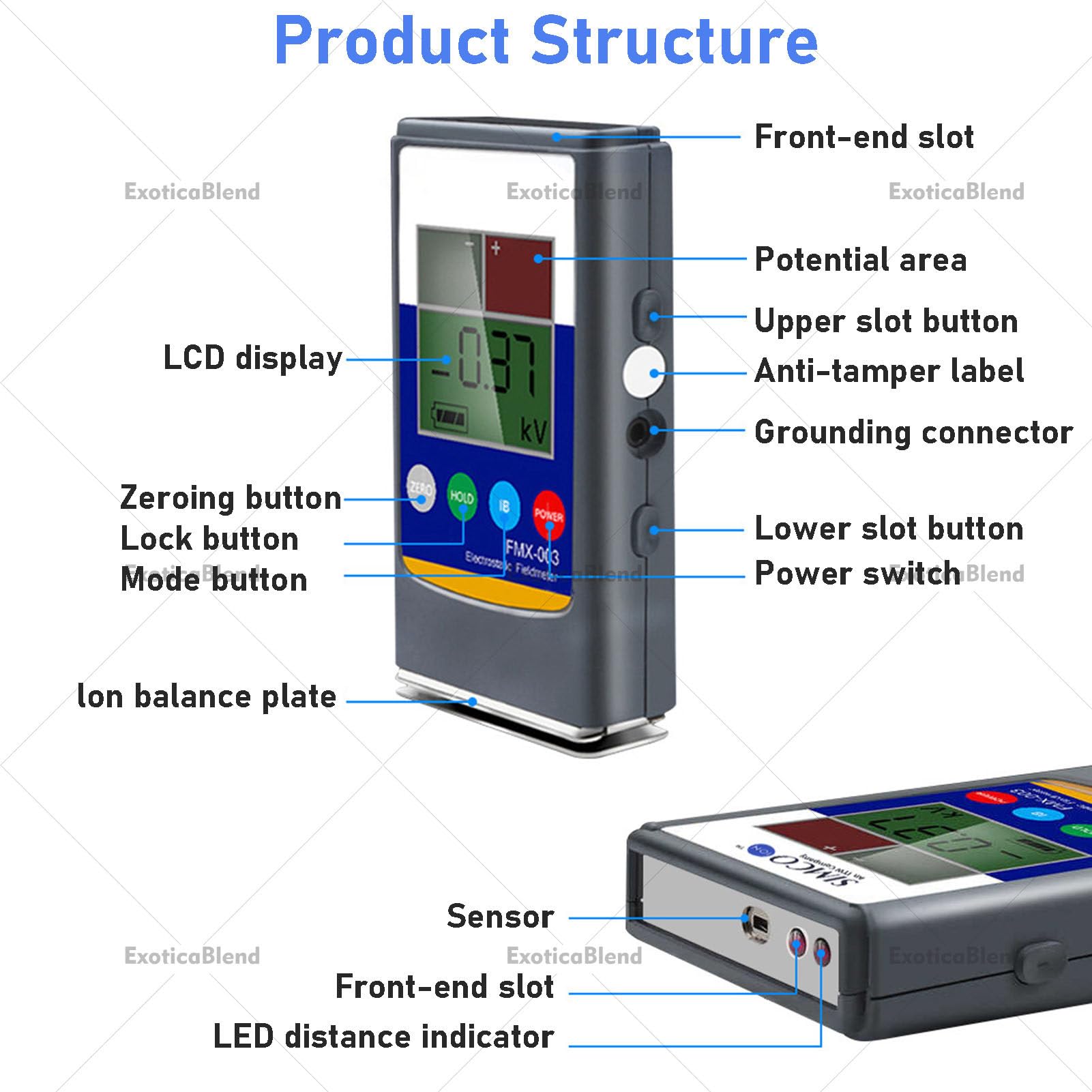 Ręczny tester elektrostatyczny z cyfrowym i graficznym wyświetlaczem LCD, zakres 0–20/30 kV, szybki pomiar (1 s) do błyskawicznej kontroli równowagi jonowej 20KV