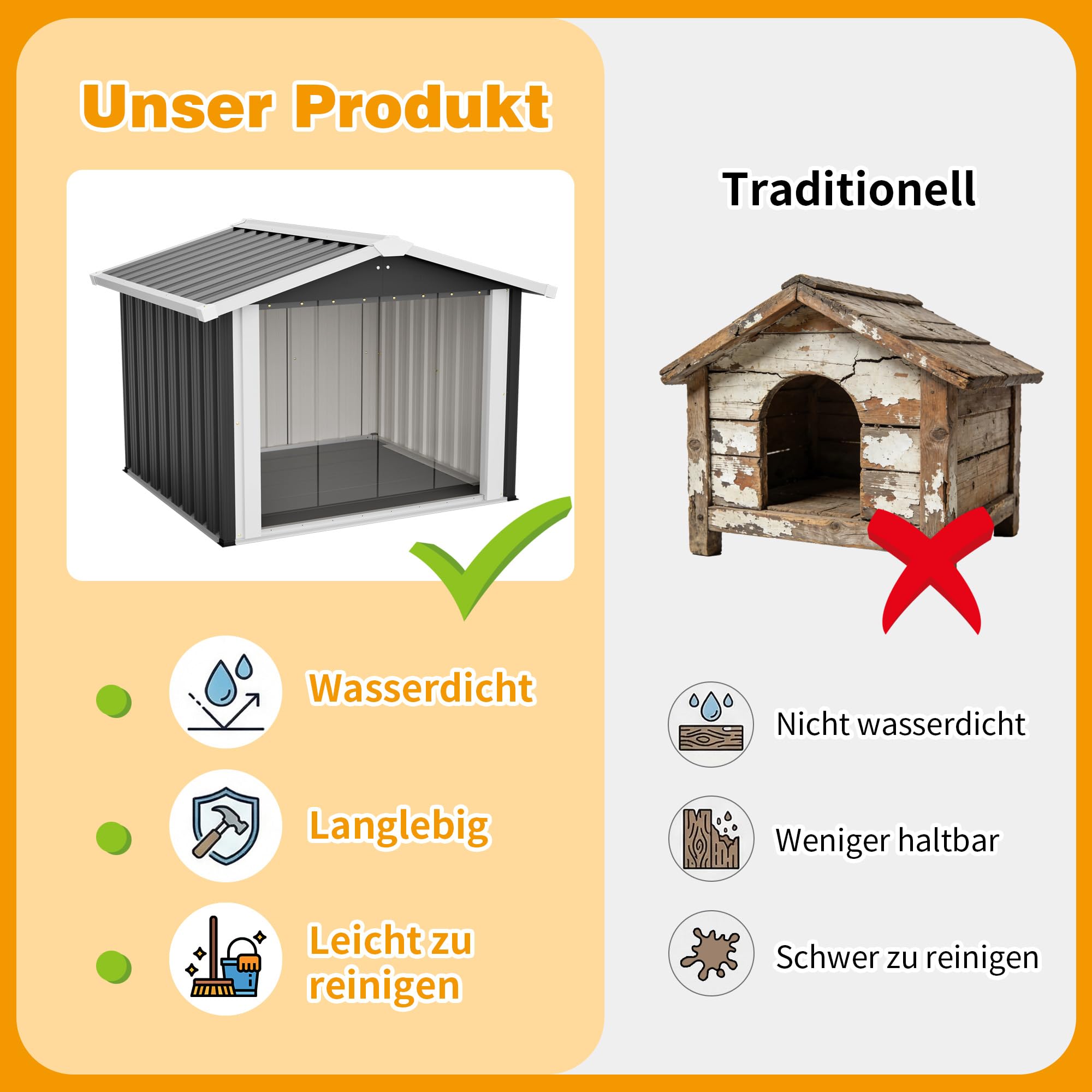 Hundehütte, Wetterfeste Hunde hausaus verzinktem Stahl, Hundehöhle mit Boden & Dach, für Garten Draußen, Anthrazit