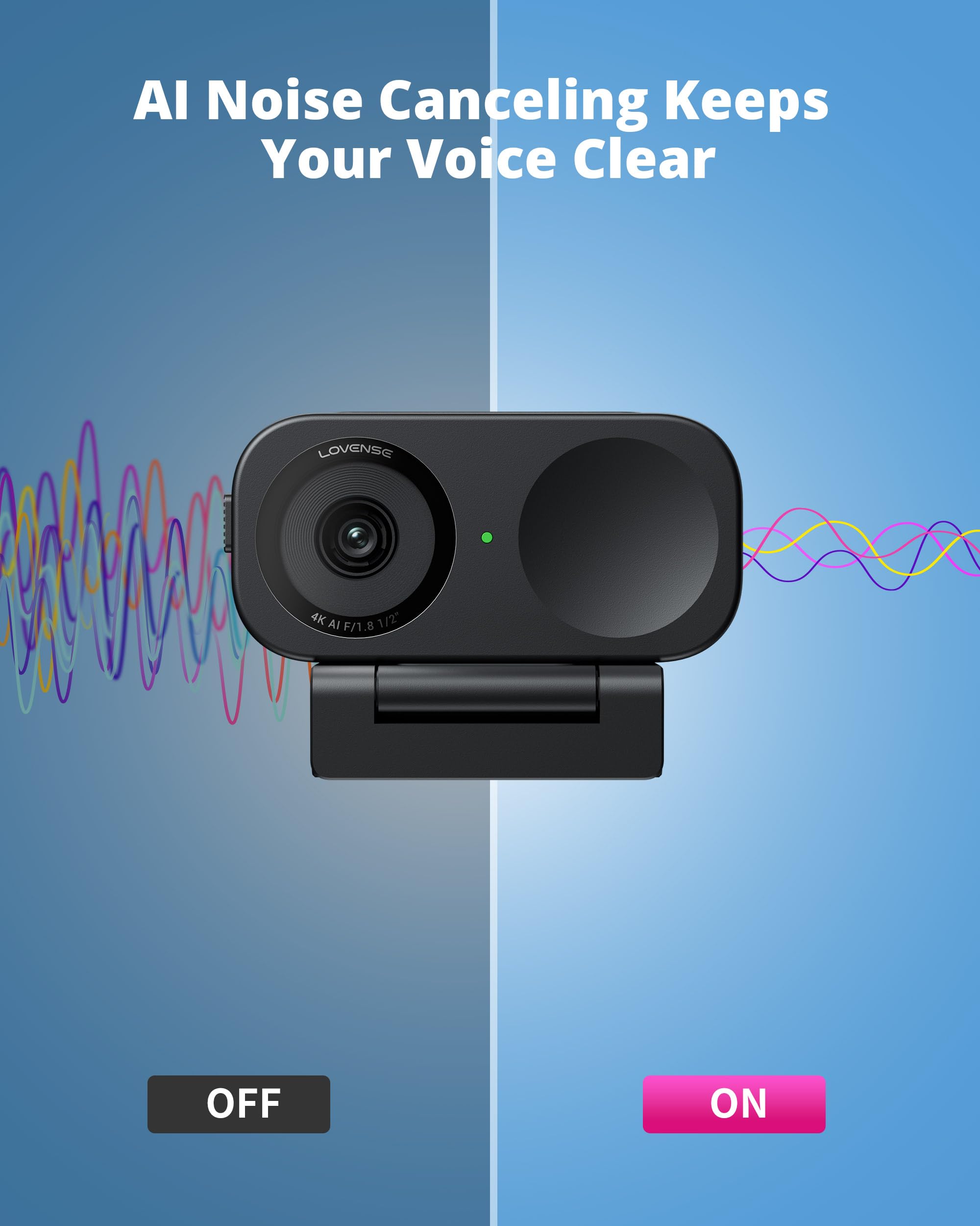 LOVENSE Webcam 2 4k for PC, Live Streaming Camera 1/2" Sensor True Focus Al Noise Canceling, Hand Gesture Control, Mobile Control, Auto Framing, Customizable Audio Modes, Microphones, Privacy Control: Lovense Webcam 2