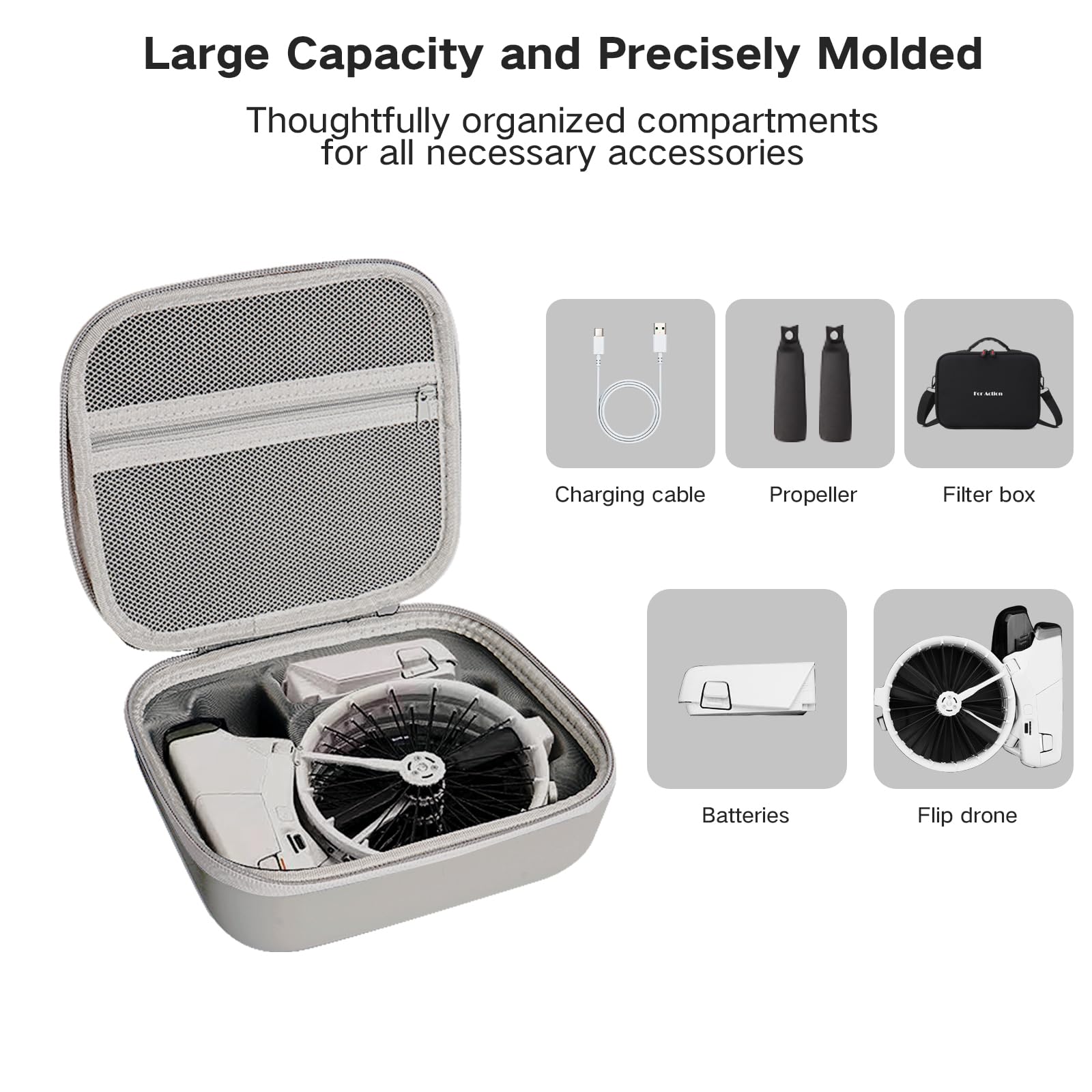 LURICO DJI Flip Custodia Impermeabile Portatile per Combo e Accessori - Grigio