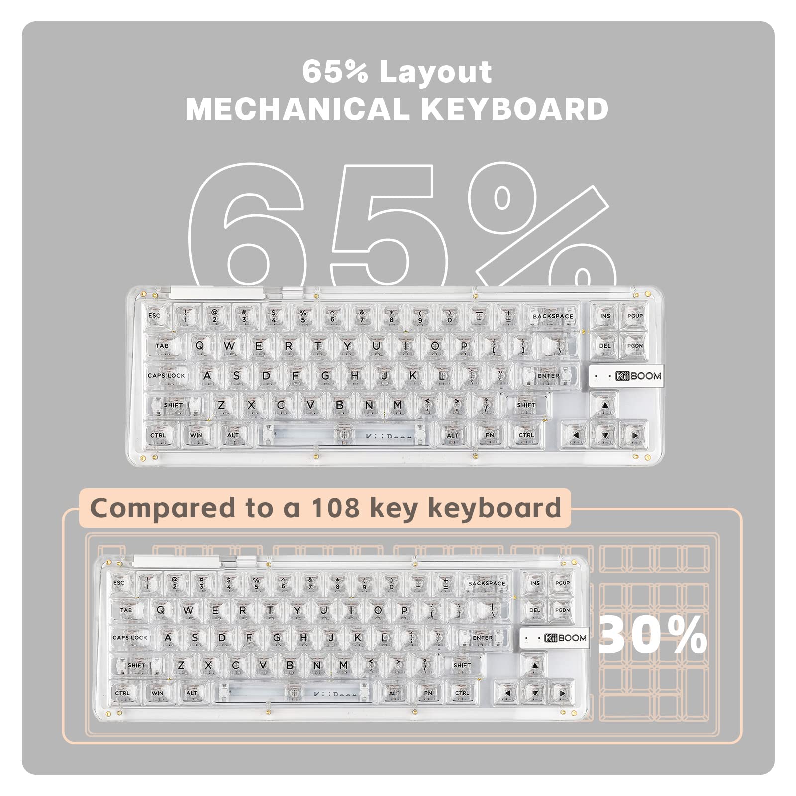 KiiBoom Phantom 68 キーボード 65% クリア KiiBoom Phantom 68 65% Teclado mecánico con junta de cristal