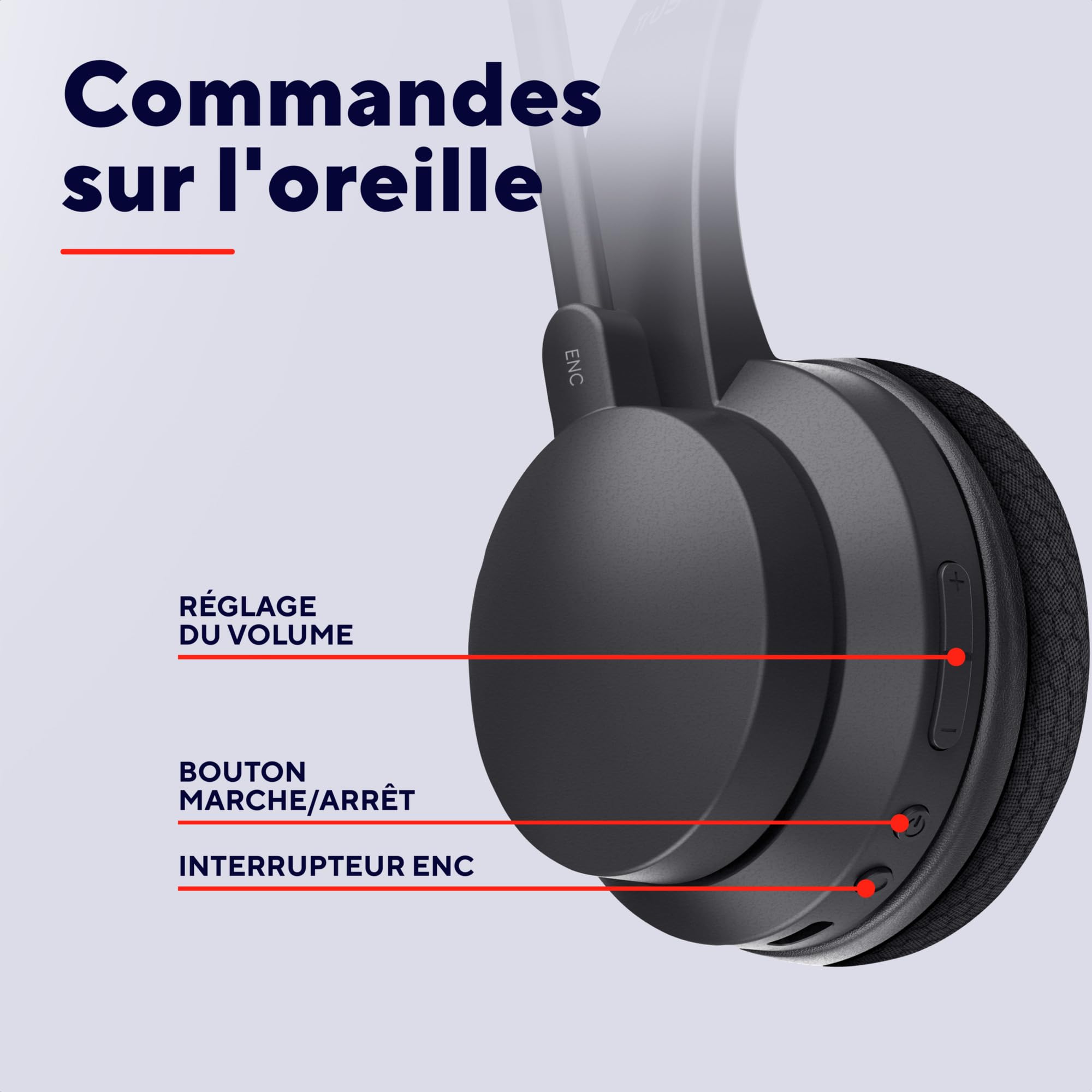 Trust Roha II Casque Bluetooth sans Fil avec Micro ENC Antibruit, Noir