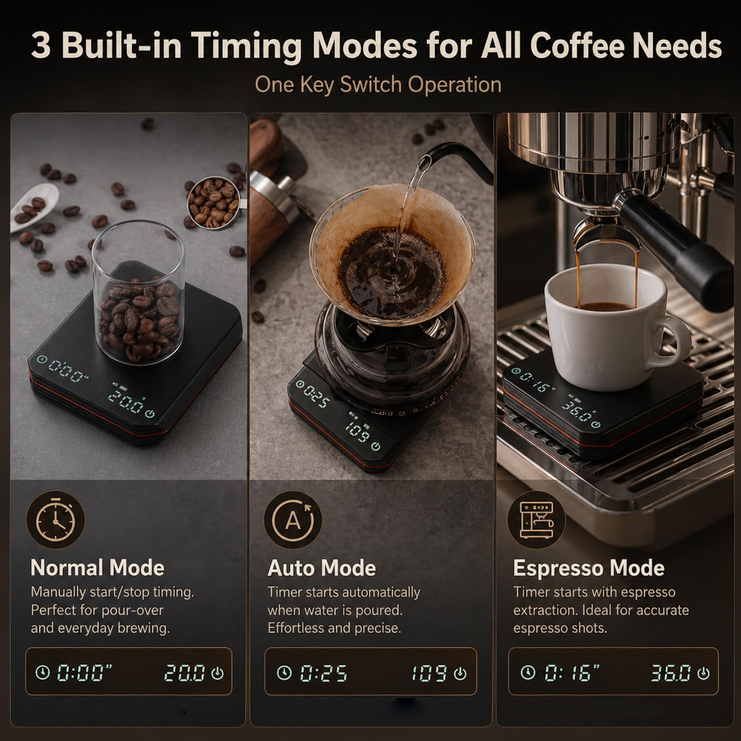 Báscula de café ultra mini con temporizador, báscula de bolsillo inteligente de ultra precisión de 2 kg/0,1 g, báscula digital recargable para espresso/café vertido/matcha, báscula digital portátil de