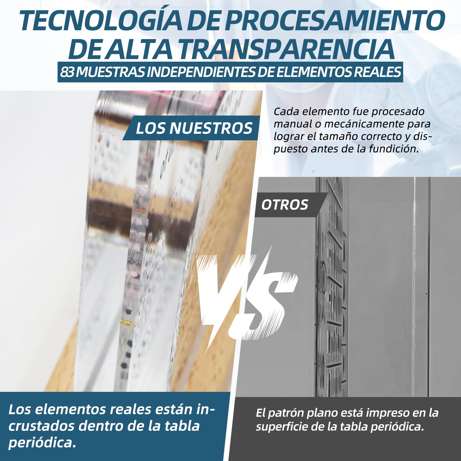 Lámpara de Mesa LED Tabla Periódica con 83 Muestras Reales de Elementos Decoración Científica en Acrílico para Oficina y Habitación Infantil Regalo Educativo Stem Ideal para Estudiantesy Profesores