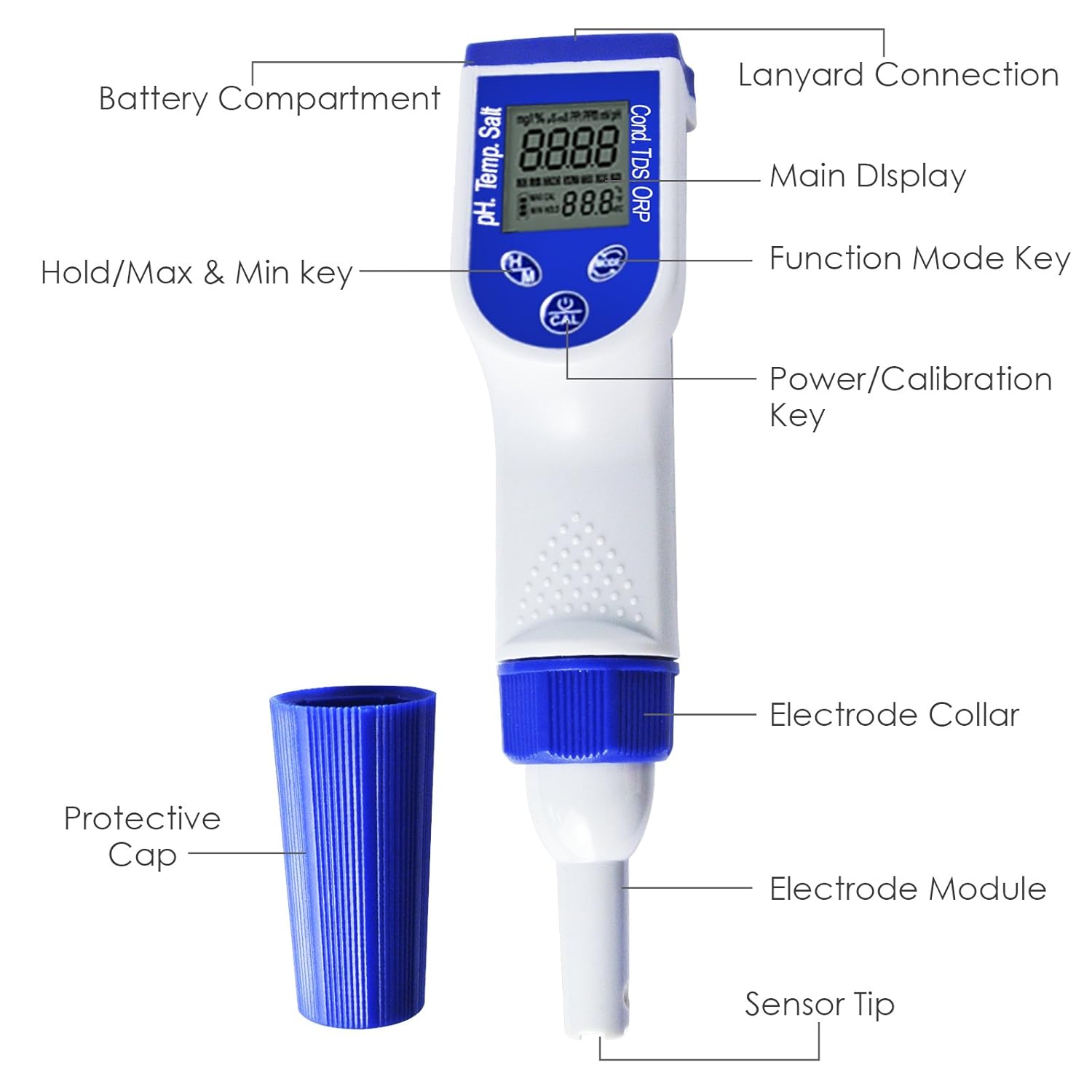 Best Deal Product 6-in-1 Waterproof pH/ORP/TDS/EC (Conductivity)/Salinity/Temp Meter Pocket Size Multi-Parameter Water Quality Tester Kit Replaceable ORP Probe 🛒 Flash Sale 6-in-1 Waterproof pH/ORP/TDS/EC (Conductivity)/Salinity/Temp Meter Pocket Size Multi-Parameter Water Quality Tester Kit Replaceable ORP Probe