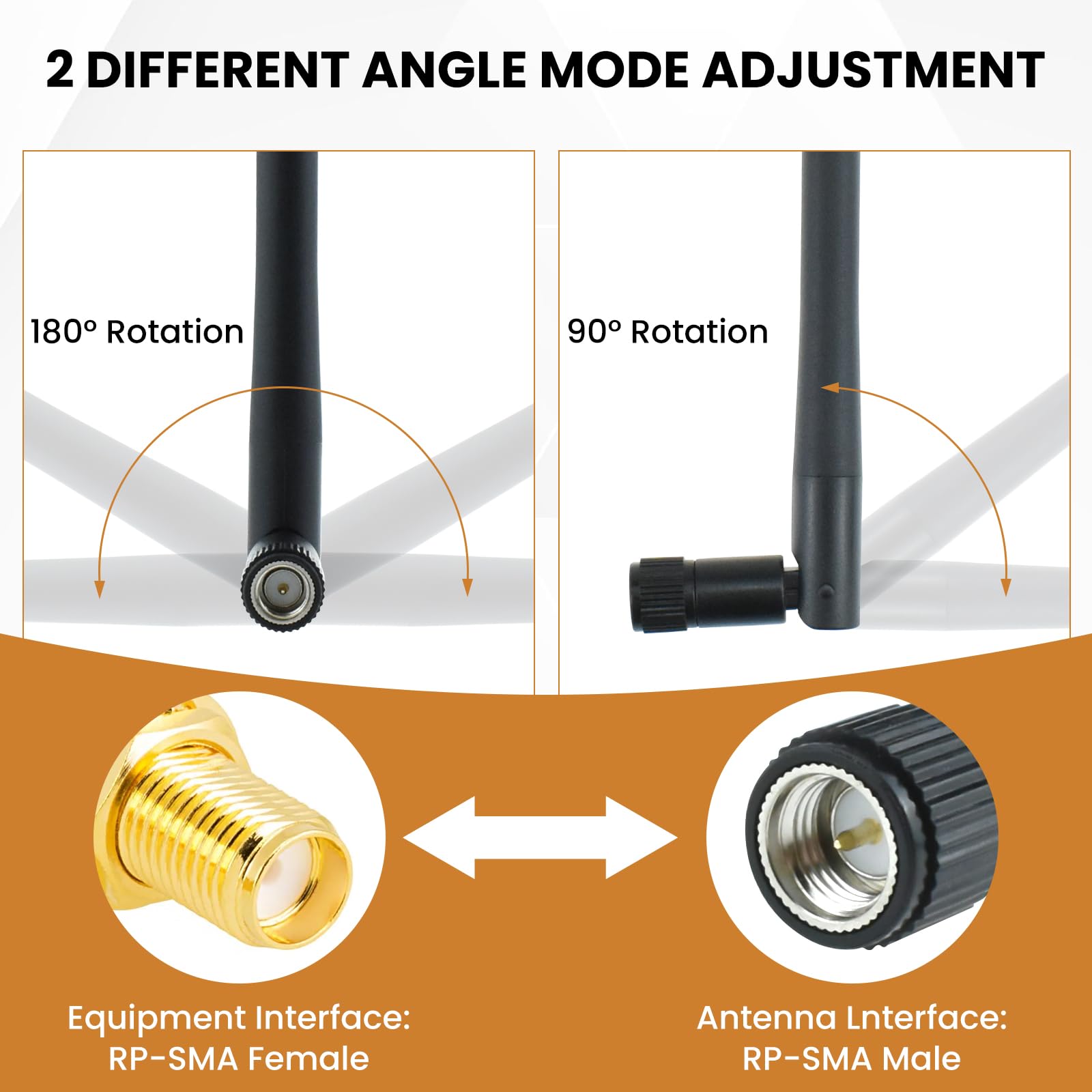 Antenne WiFi double bande 2,4 GHz/5,8 GHz 3dBi MIMO SMA mâle pour routeur WiFi, carte réseau sans fil, adaptateur USB, caméra IP de sécurité, moniteur de vidéosurveillance (paquet