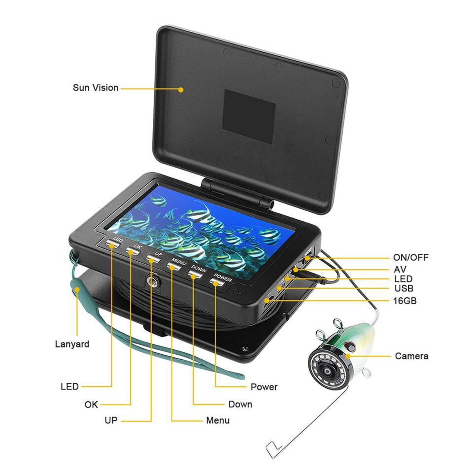 5-Zoll-IPS-LCD-Angelkamera mit Einer Auflösung von 1280 X 720, von Videos auf Einer Micro-Speicherkarte, 1080P-CMOS-Sensor, 30 M PU-Kabel, Wiederaufladbarer 5000-mAh-Akku