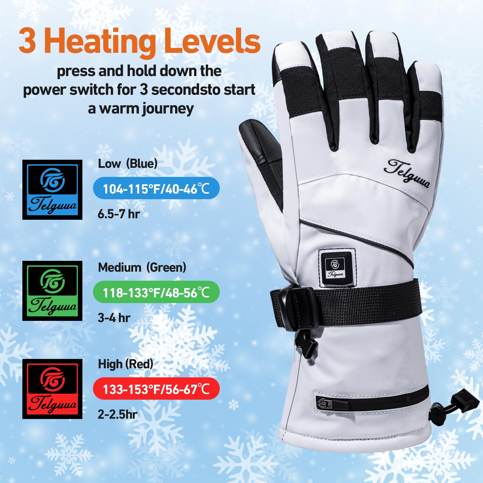 Telguua Guanti Riscaldati per Uomini Donne,7.4V 5500mAh Ricaricabili Guanti Riscaldanti Elettrici 3 Livelli di Riscaldamento Scaldamani Touchscreen Con Riscaldamento Dita per Moto Sci