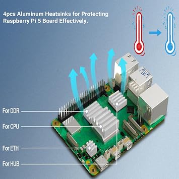 RasTech Raspberry Pi 5 Kit 16GB RAM with 27W PD Power Supply 5.1V5A,Heat Sinks and Raspberry Pi 5 16GB Board Included