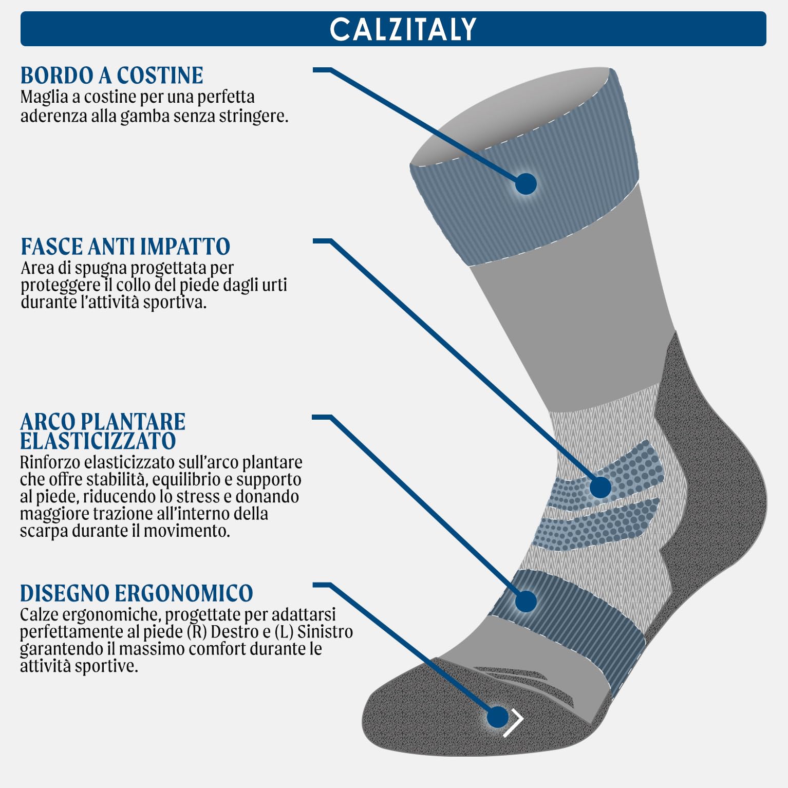 CALZITALY PACK 1 2 3 PAIA Calze Trekking in Lana Merino, Calze Anti Vesciche, Calze Sci, Calzini Escursionismo, Calzini con Soletta | Made in Italy
