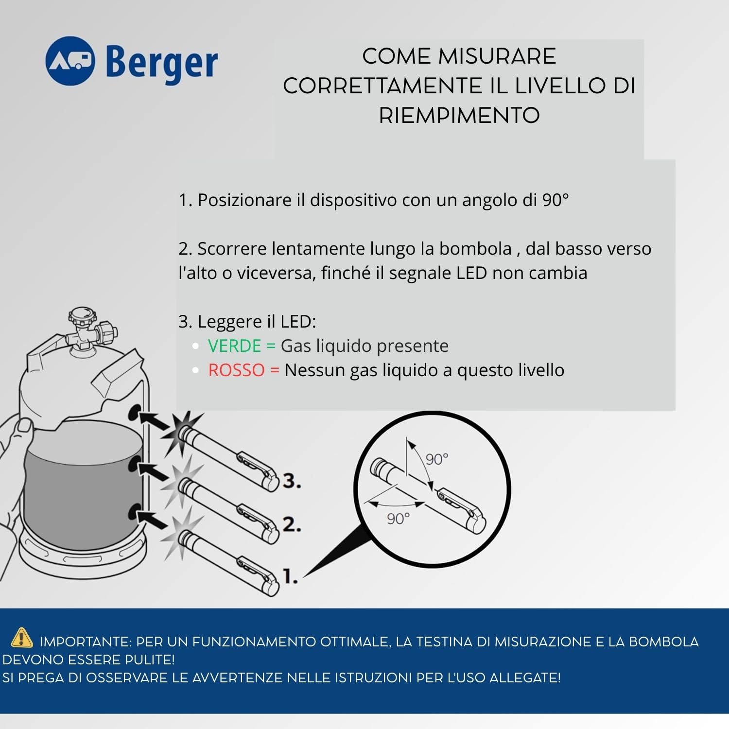 BERGER | Rilevatore Gas Metano - Rilevatore di Gas e Perdite Gas per Camper, Misuratore Livello Gas con Indicatore Bombole, Gas Control, Alimentazione a Batteria, Leggero, Facile da Usare con LED