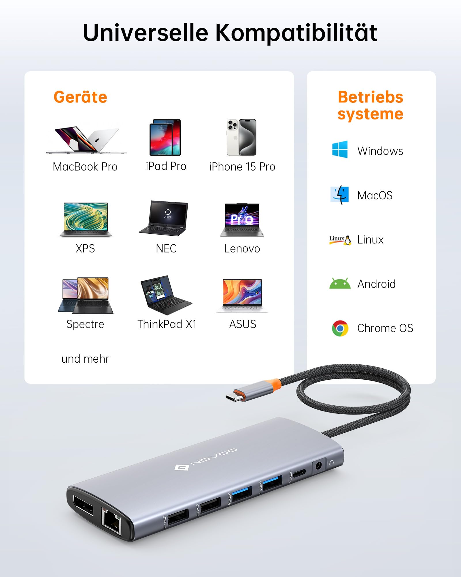 NOVOO USB C Docking Station 14-in-1 USB C Hub Triple Display mit 2 HDMI 4K@60Hz,DisplayPort 4K@120Hz,5USB-A+1USB-C Datenübertragung Gigabit Ethernet,100W PD,SD/TF,Audio für MacBook Dell HP(40cm Kabel)