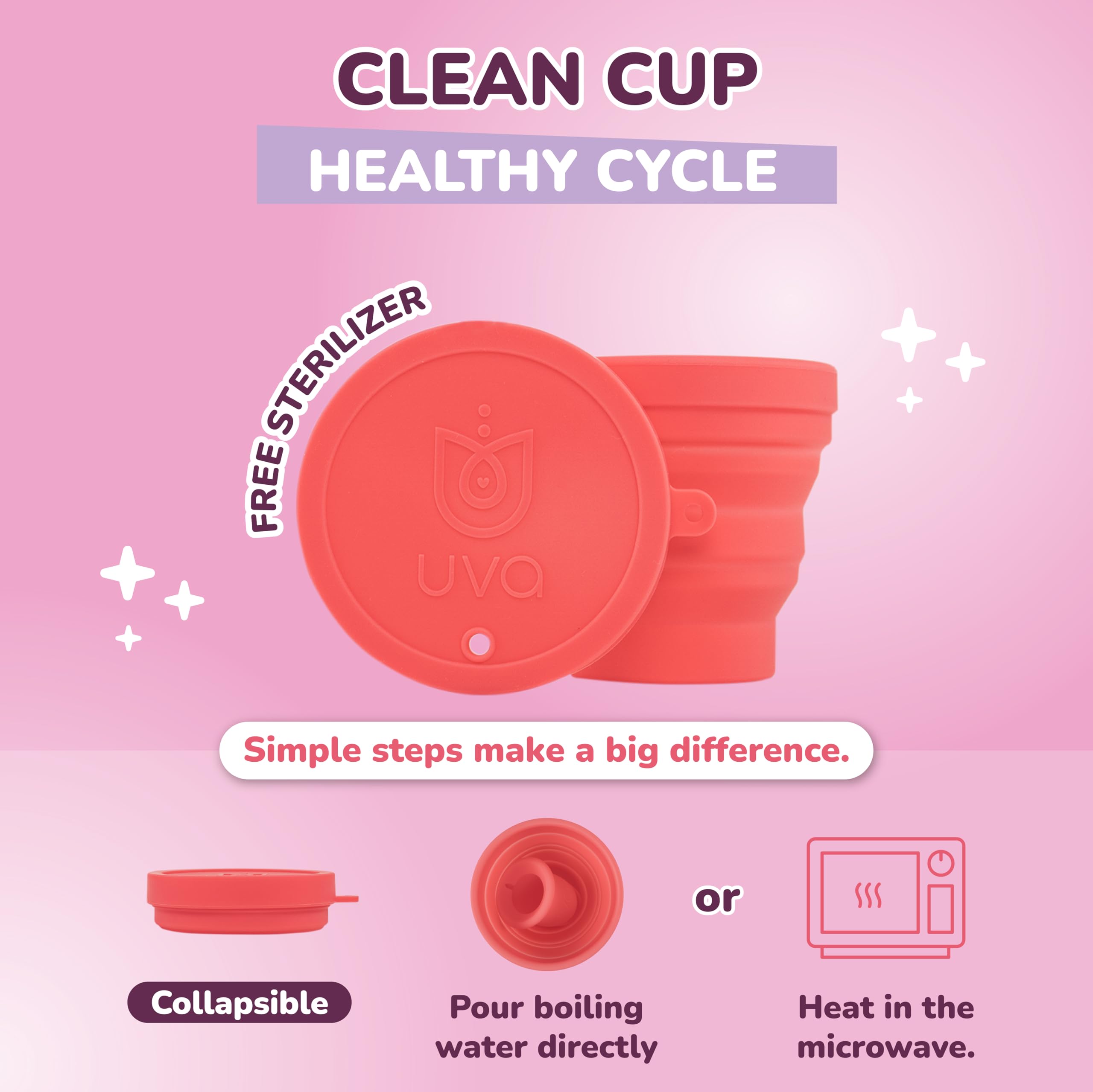 UVA Copa Menstrual (A)