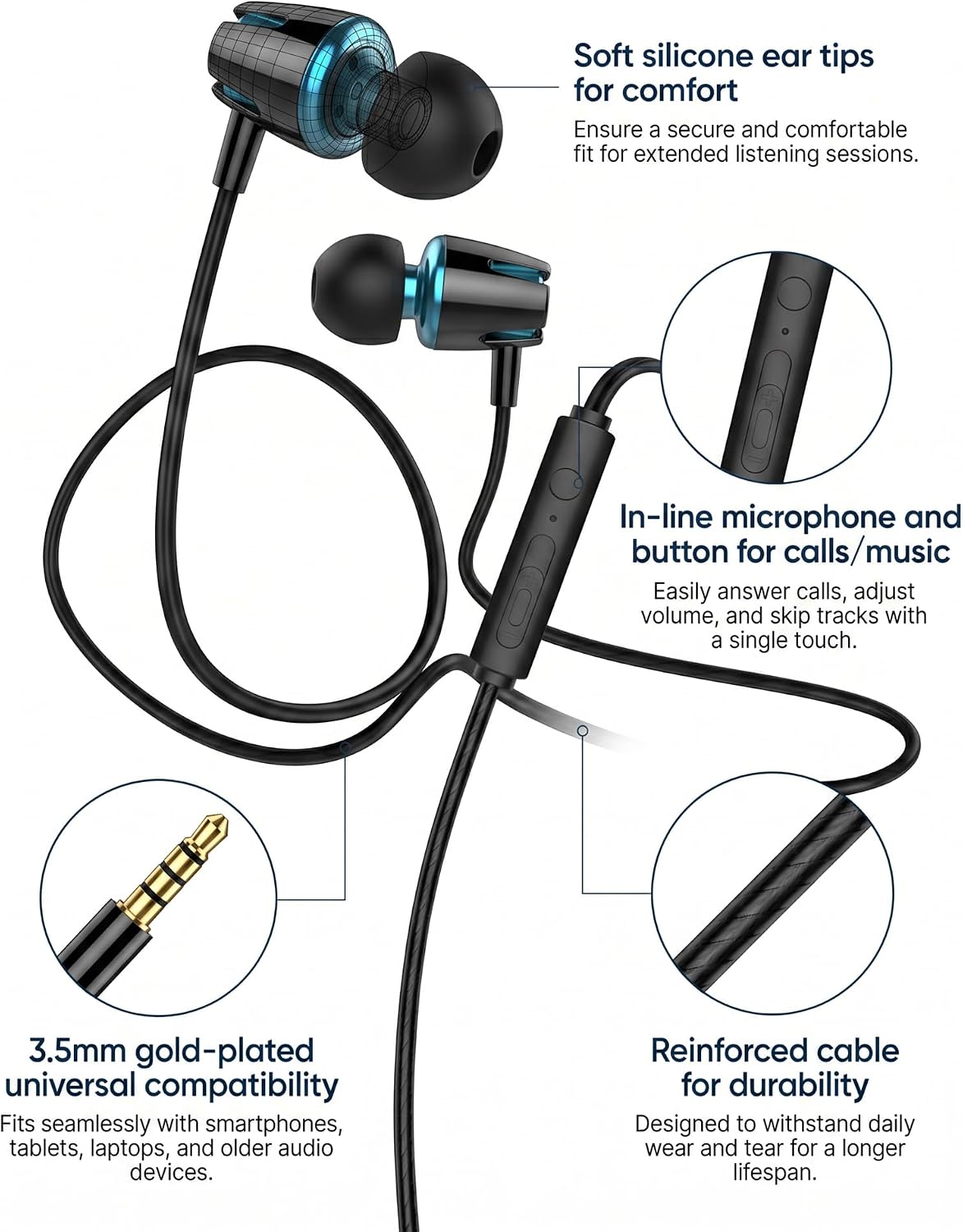 Teens Wired Earbuds with Case, 3.5mm Headphones for School,Classic Graffiti | GOGOSINIS Wired Student Earbuds, with Carabiner Clip to Attach on School Backpack, Small Eartips, for PC and Tablets