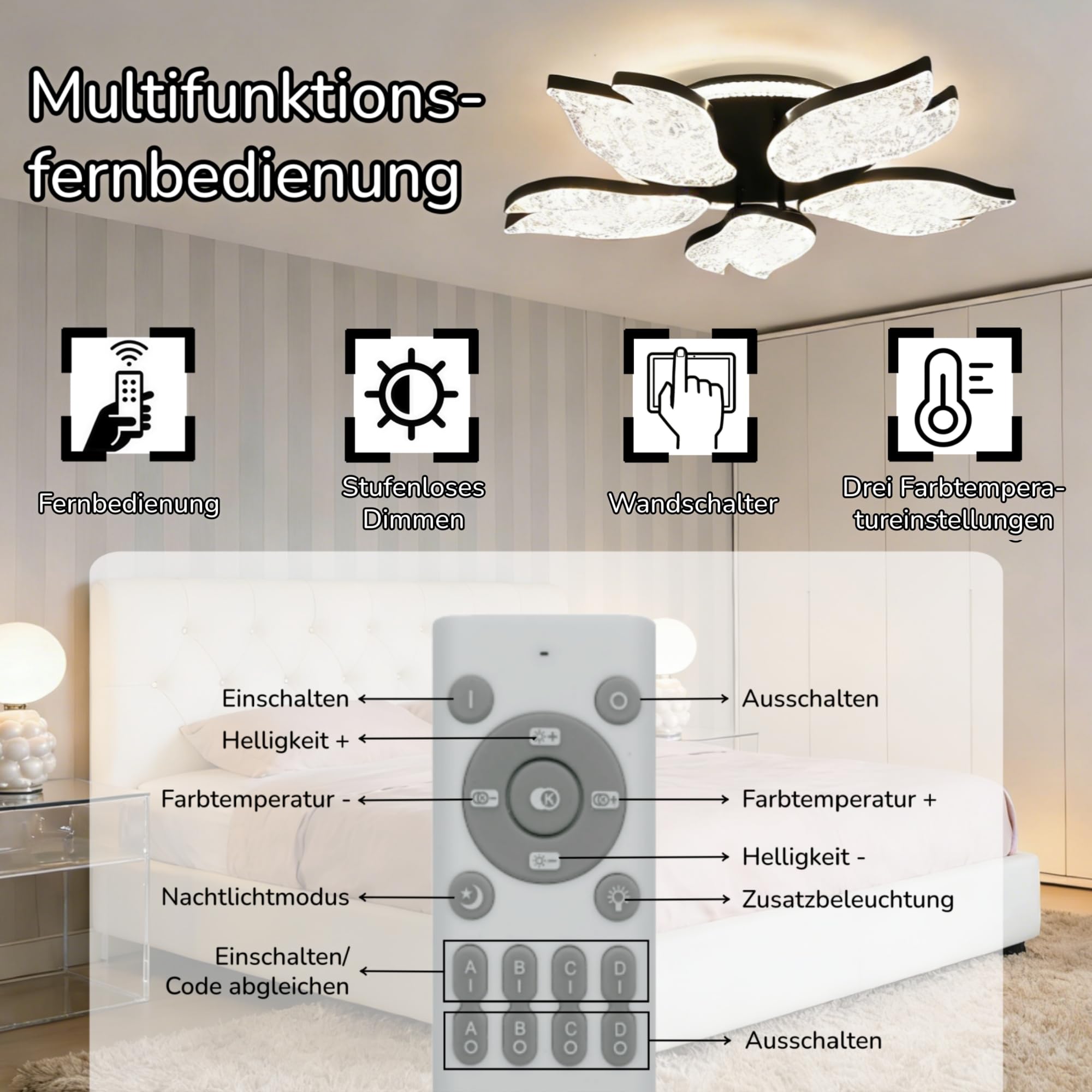 LED Wohnzimmer Deckenlampe Blume, Deckenleuchte Wohnzimmer Modern mit Speicherfunktion, Energieeffizient Dimmbare Wohnzimmerlampe Decke mit Fernbedienung/App-Steuerung für Esszimmer/Wohnzimmer/Flur
