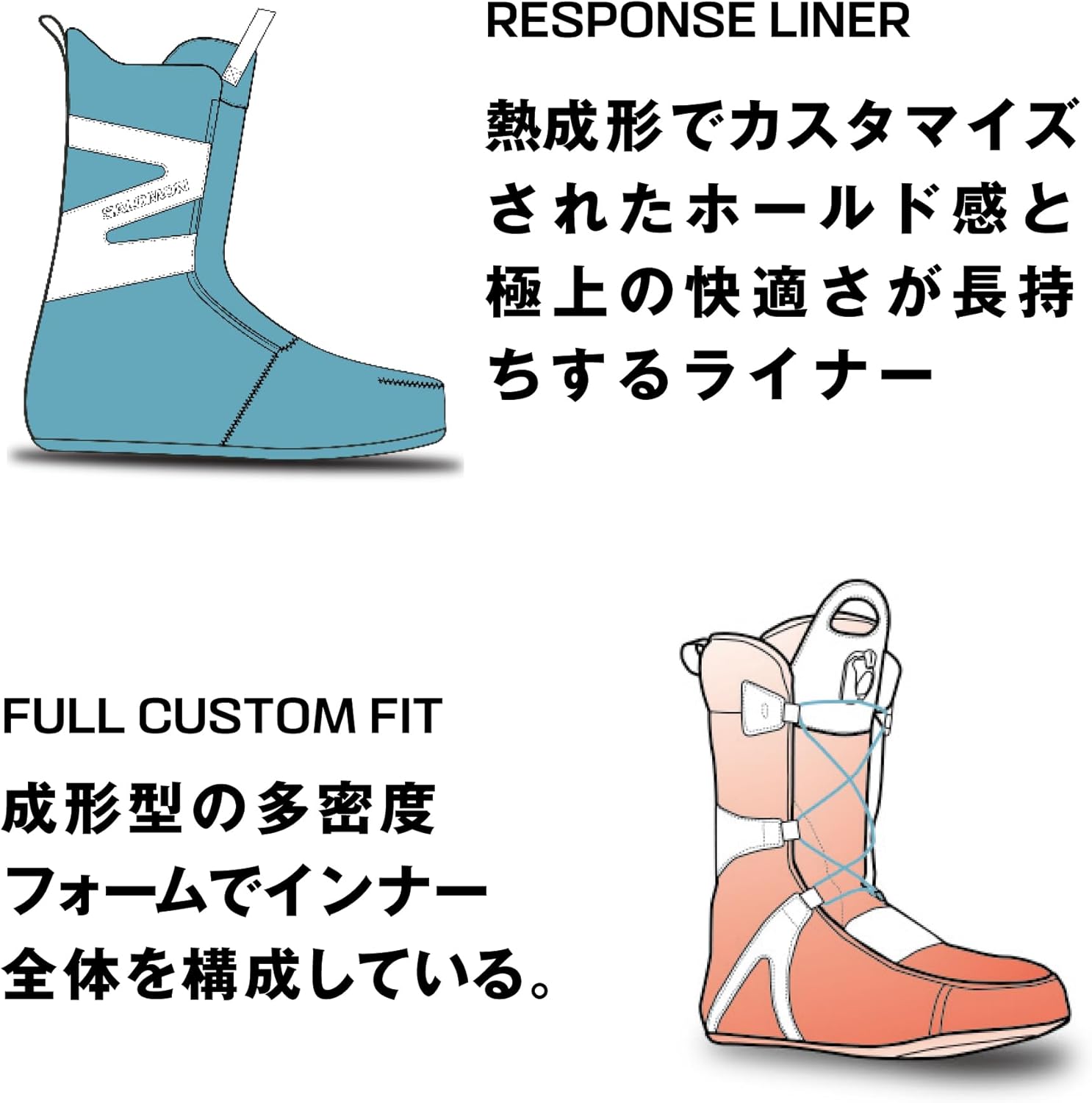 2点セット】(ケーツー) K2 スノーボード ブーツ&ビンディングセット