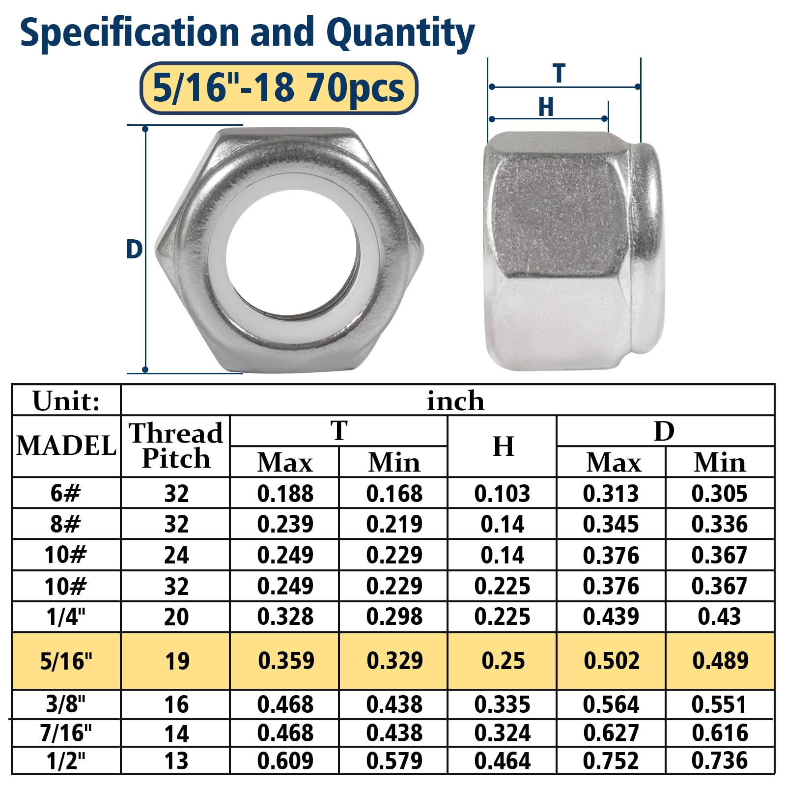 Vifmy 70 Pack 5/16"-18 Inch Lock Nuts,304 (A2-70) Stainless Steel Nylon Insert Locknuts,Standard Inch Thread Nylock Nuts for Bolts - Image 2