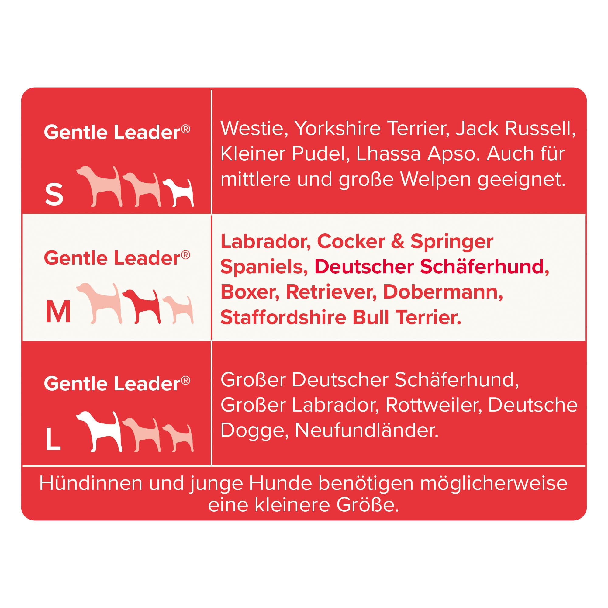 BEAPHAR - Gentle Leader® - Hundehalfter Für Große Rassen - Aus Nylon - Trainingshilfe Zur Kontrolle Und Führung - Von Tiertrainern Empfohlen - Größe L - Schwarz