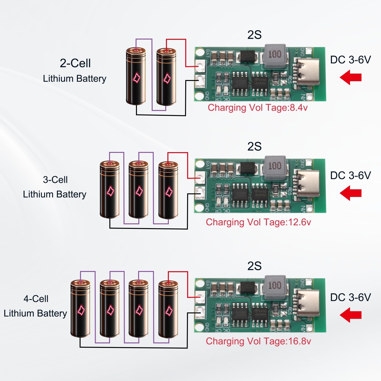 Modulo di ricarica boost per batterie al litio 2S 3S 4S Type-C 8.4V 12.6V 16.8V scheda regolabile per power bank Li-Po