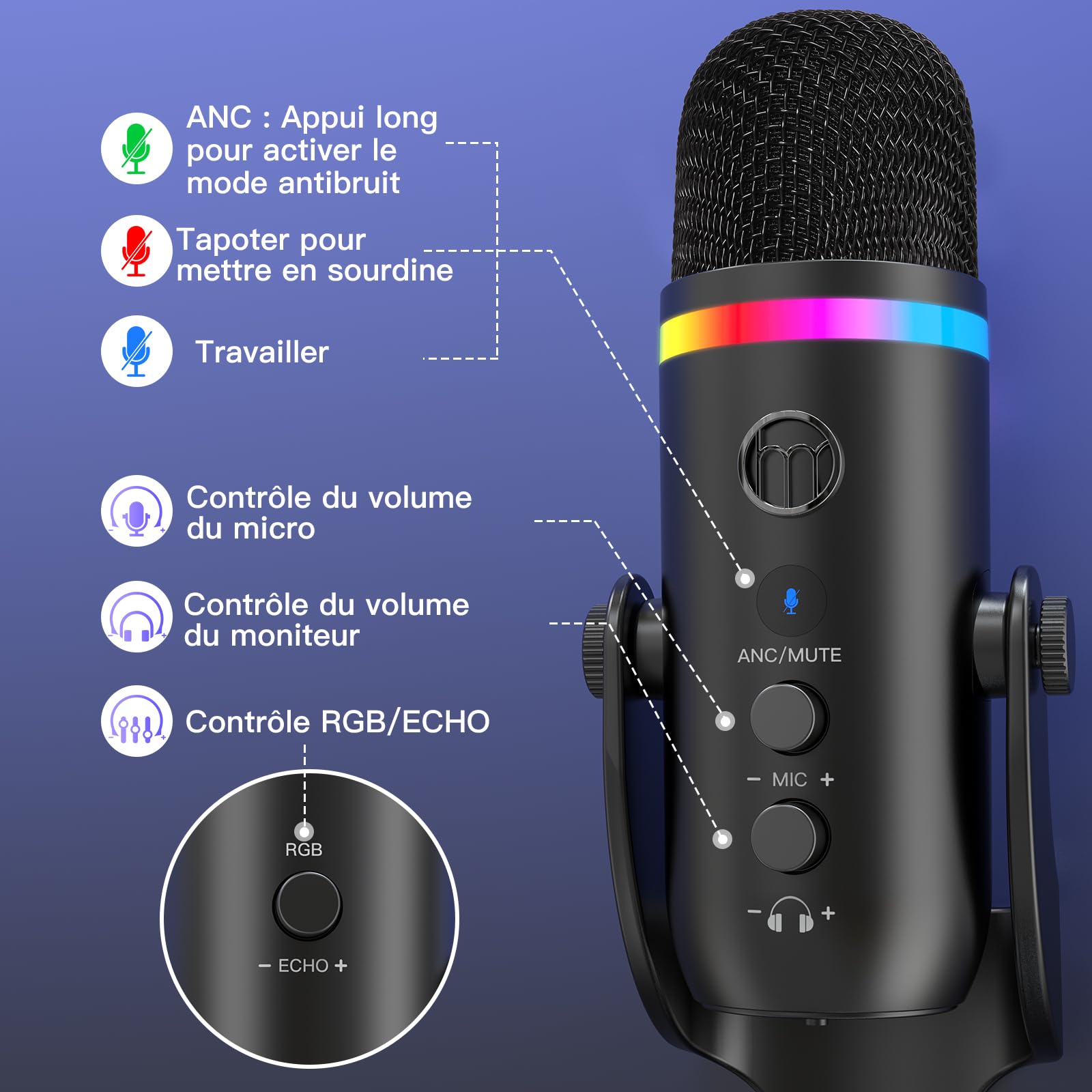 zealsound Microphone USB à Condensateur, Podcast Micro pour PC et Téléphone avec Réduction de Bruit, Mute & Contrôle du Gain, Plug & Play pour Gaming, Streaming, Enregistrement, Zoom, ASMR-K66 Pro