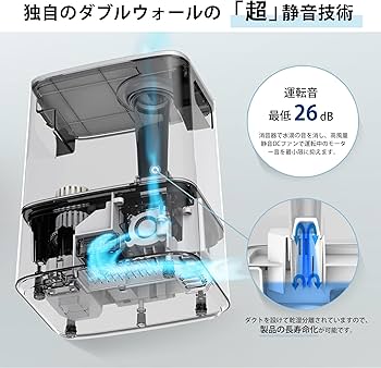 Amazon.co.jp: Levoit 加湿器 大容量 6L 超音波式 卓上 26db スマホ Amazon.co.jp: Levoit 加湿器 大容量 6L 超音波式 卓上 26db スマホ