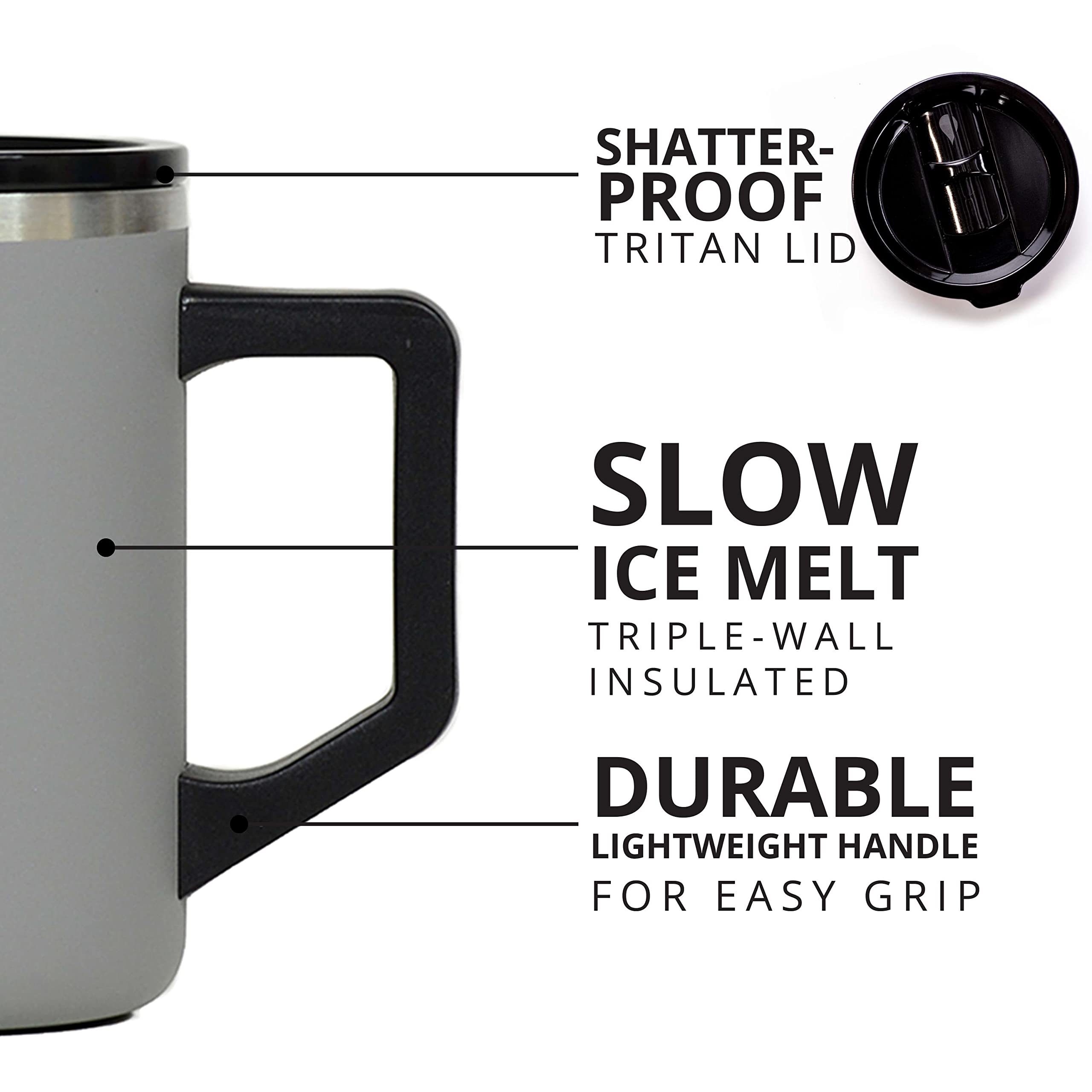 Elemental Insulated Coffee Mug, Triple-Wall Stainless Steel Summit Travel Cup for Hot and Cold Drinks - Image 3