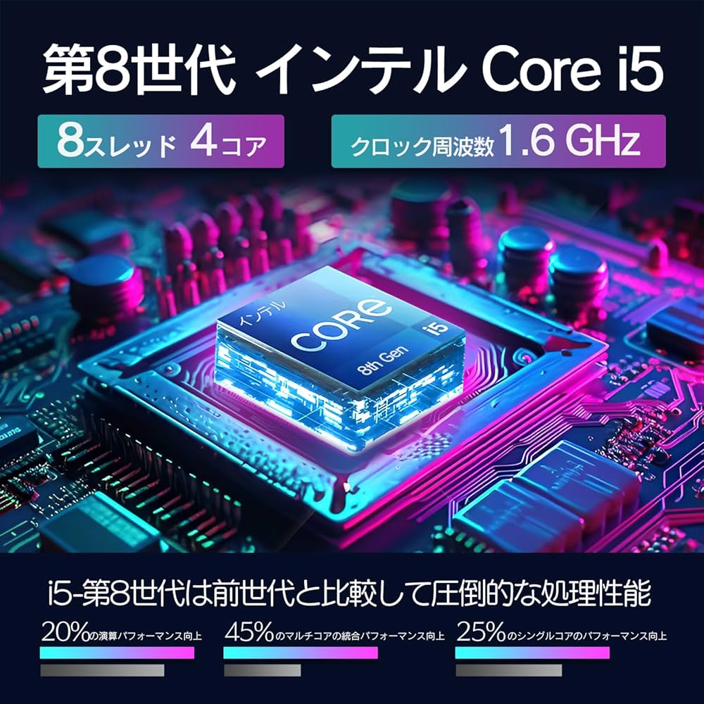 ⑭CF-SV8/Core i5-8365U/8GB/256GB/Office LENOVO V330-14IKB i5-8250U 8 GB 10P 14