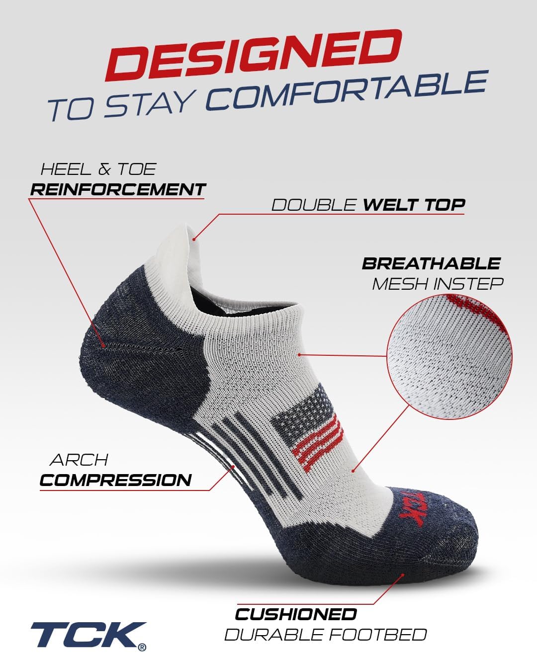 TCK USA No Show Socks for Men & Women - Cushioned Patriotic Low Cut Sock for Golf, Running, Training | Targeted Compression - Image 3
