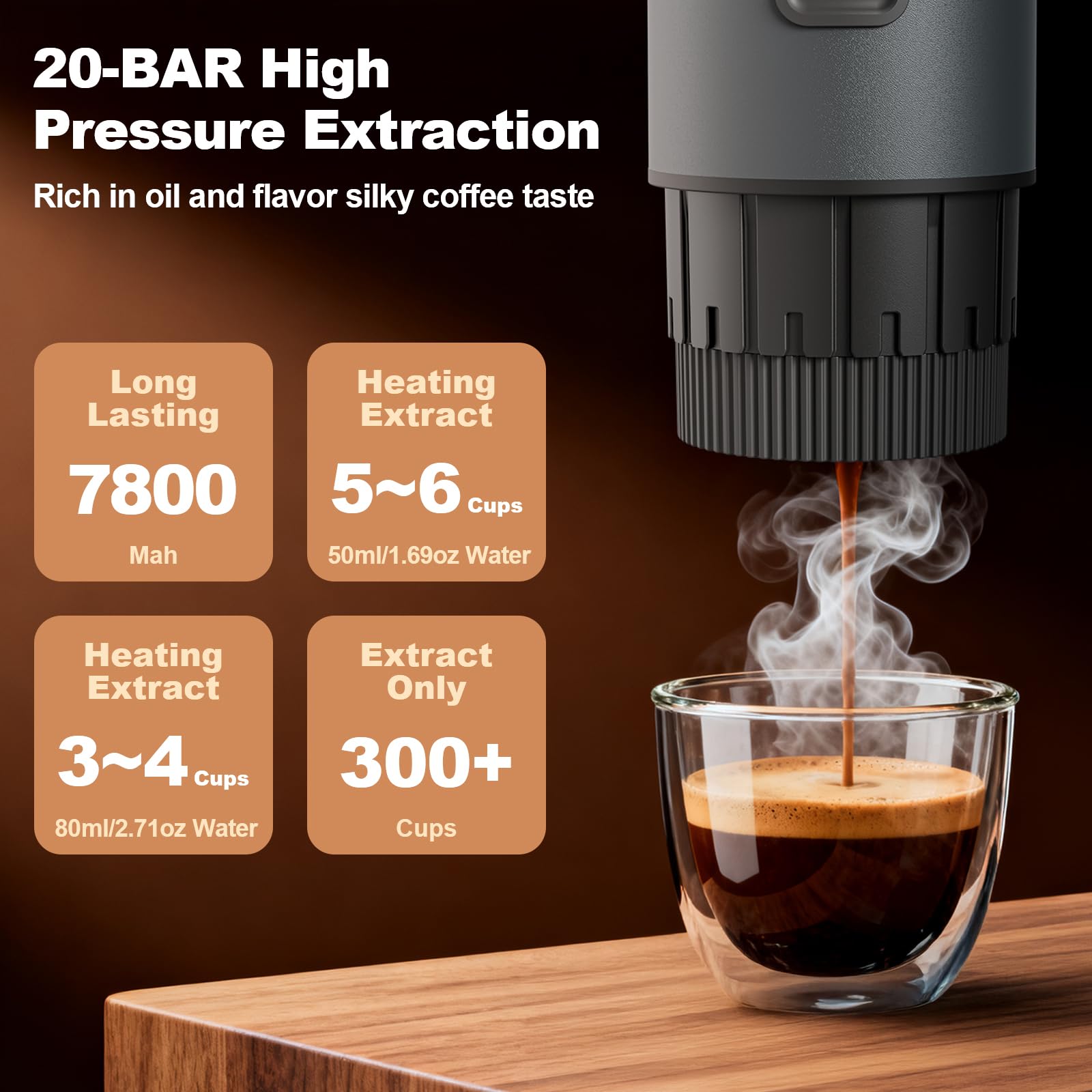 Cafetera portátil, juego de máquina de café espresso eléctrica 3 en 1, cafetera recargable de autocalentamiento con bolsa de transporte y soporte de café para oficina, camping, senderismo