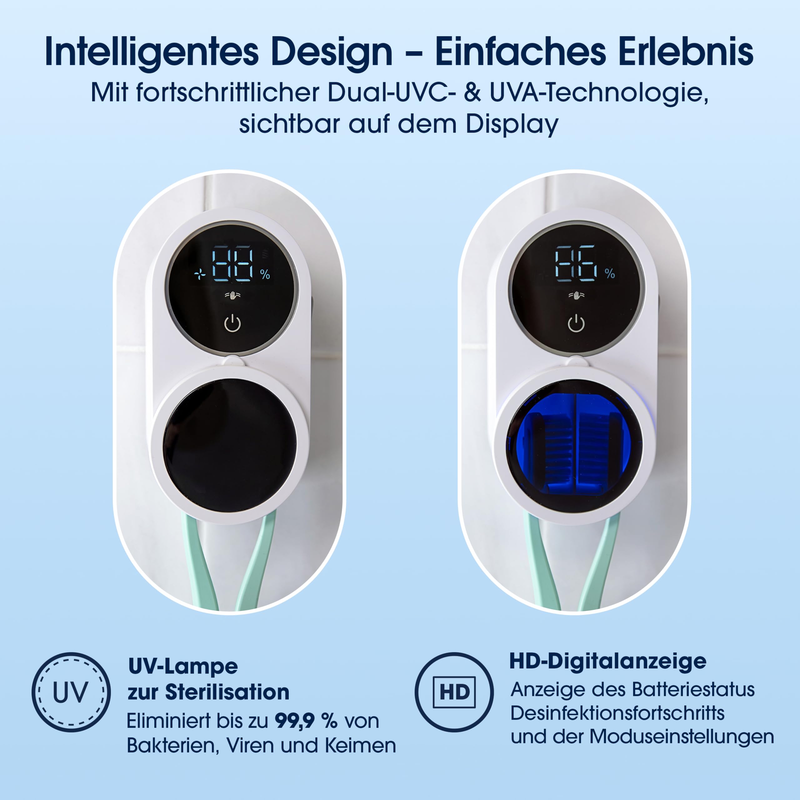 ZENT Zahnbürsten Sterilisator - Doppelte Desinfektion UV-C und UV-A | Zahnbürstenhalter mit Desinfektion - Wandmontage ohne Bohren - Robuste Batterie bis zu 50 Tage