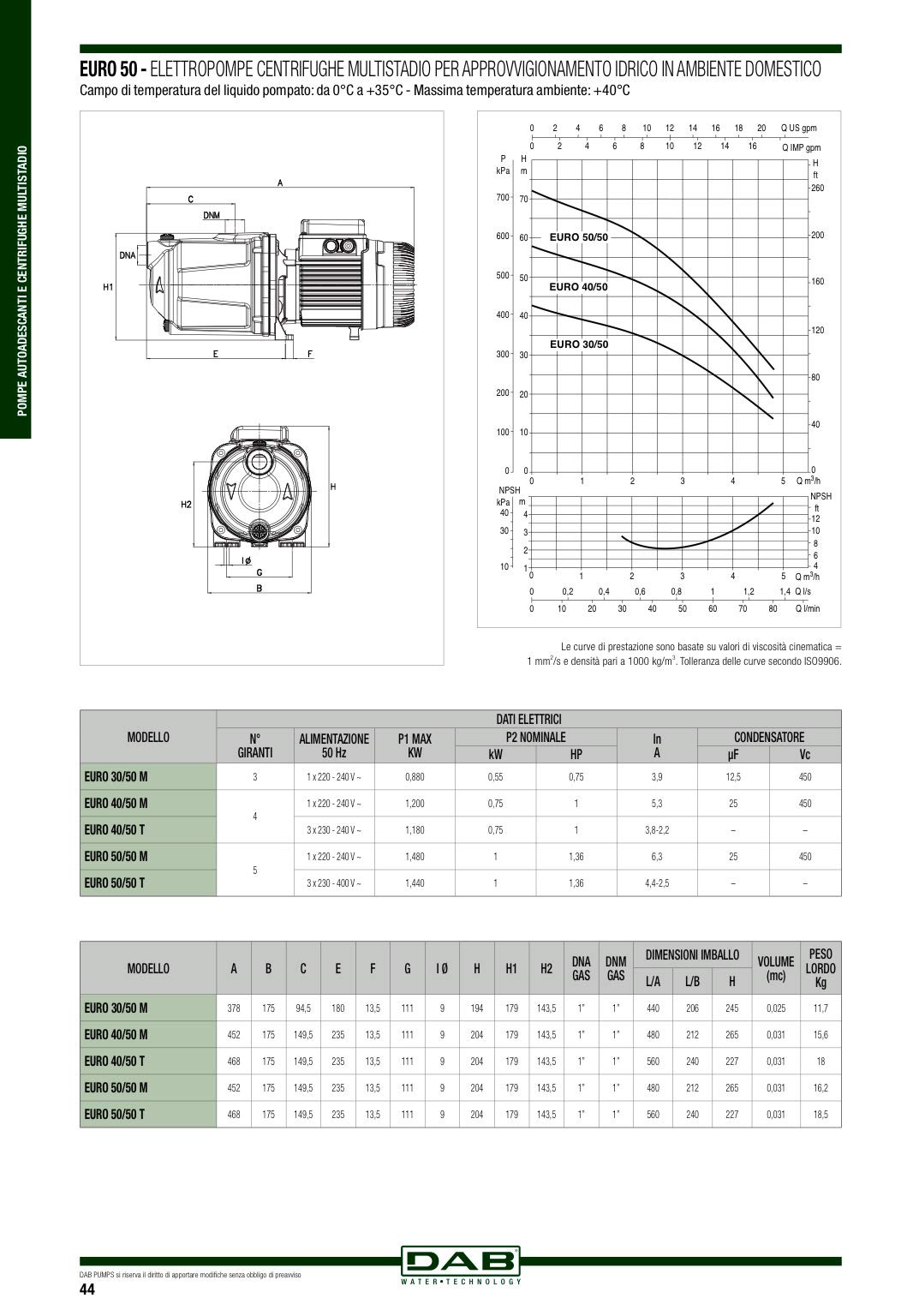 DAB EURO 30/30 M 0,6 HP Pompa centrifuga multistadio per abitazione agricoltura giardino industria