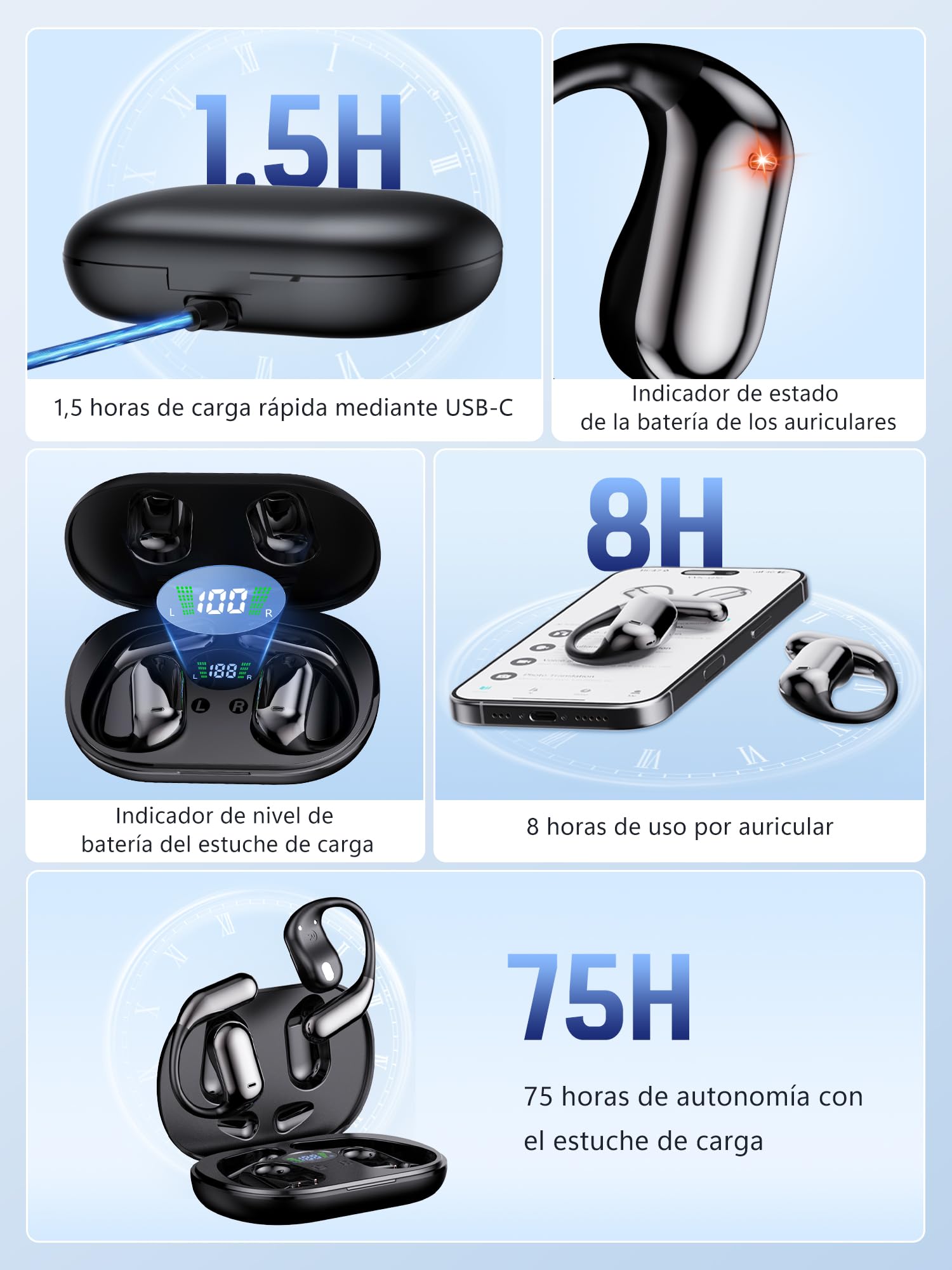 Auriculares Traductor en Tiempo Real IA: 4en1 Traductores Instantaneo de Voz 164 Idiomas - Inalambricos Bluetooth 6.1 Traductor con ENC y APP - 75h Batería Simultaneos para Viajes Reuniones Aprender