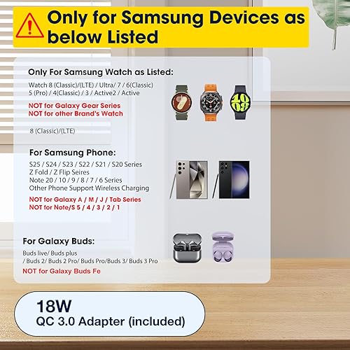 Miniatura 2 de Estación de carga de reloj despertador para dormitorios, cargador de reloj inalámbrico para Samsung Watch 876, estación de carga inalámbrica con luz