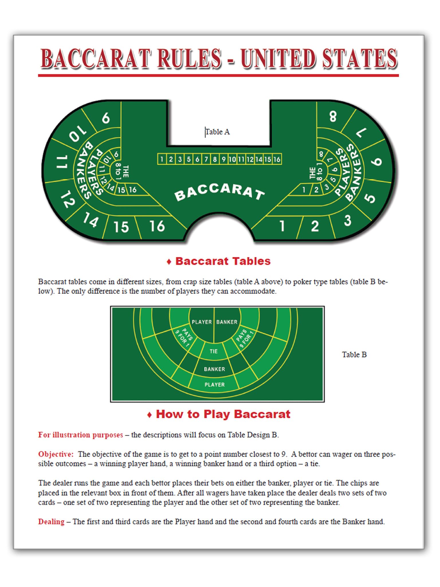お値下げ【バカラ 】WINNEY Kuntzel+Deygas Baccarat Amazon.com: Zieglerworld How to Play Baccarat Rules