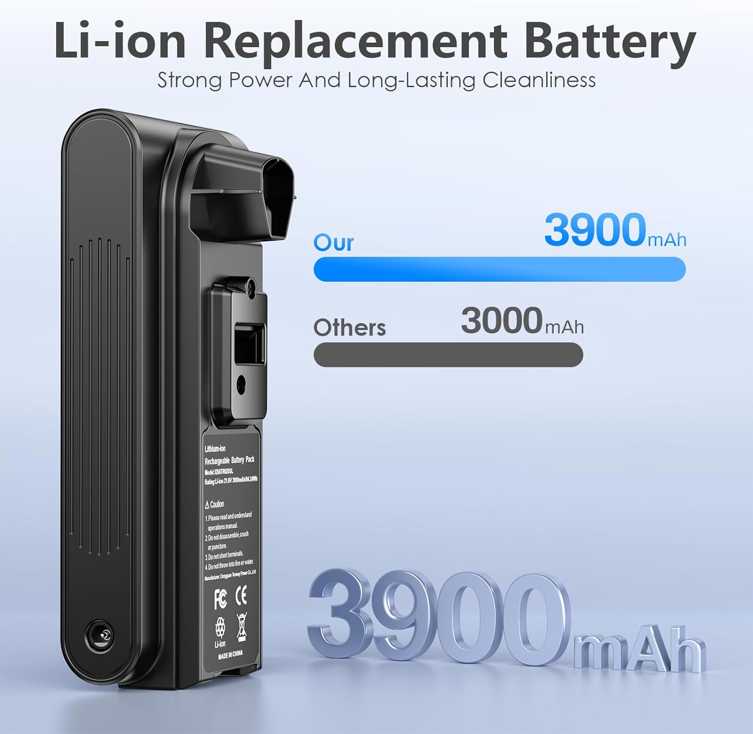 Futurebatt Replacement for Shark XBATR620SL Battery 3900mAh 21.6V Compatible with IZ540H IZ562H UZ565H LZ500 Shark Cordless Vacuum Cleaners (NOT for Shark IZ840H IZ862H UZ865H Series Models)