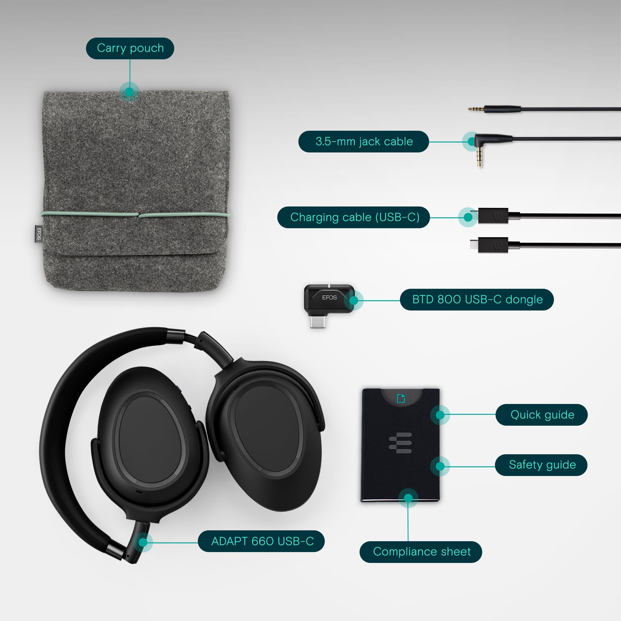 Amazon.com: EPOS Adapt 660 USB-C – Premium Wireless ANC Headset