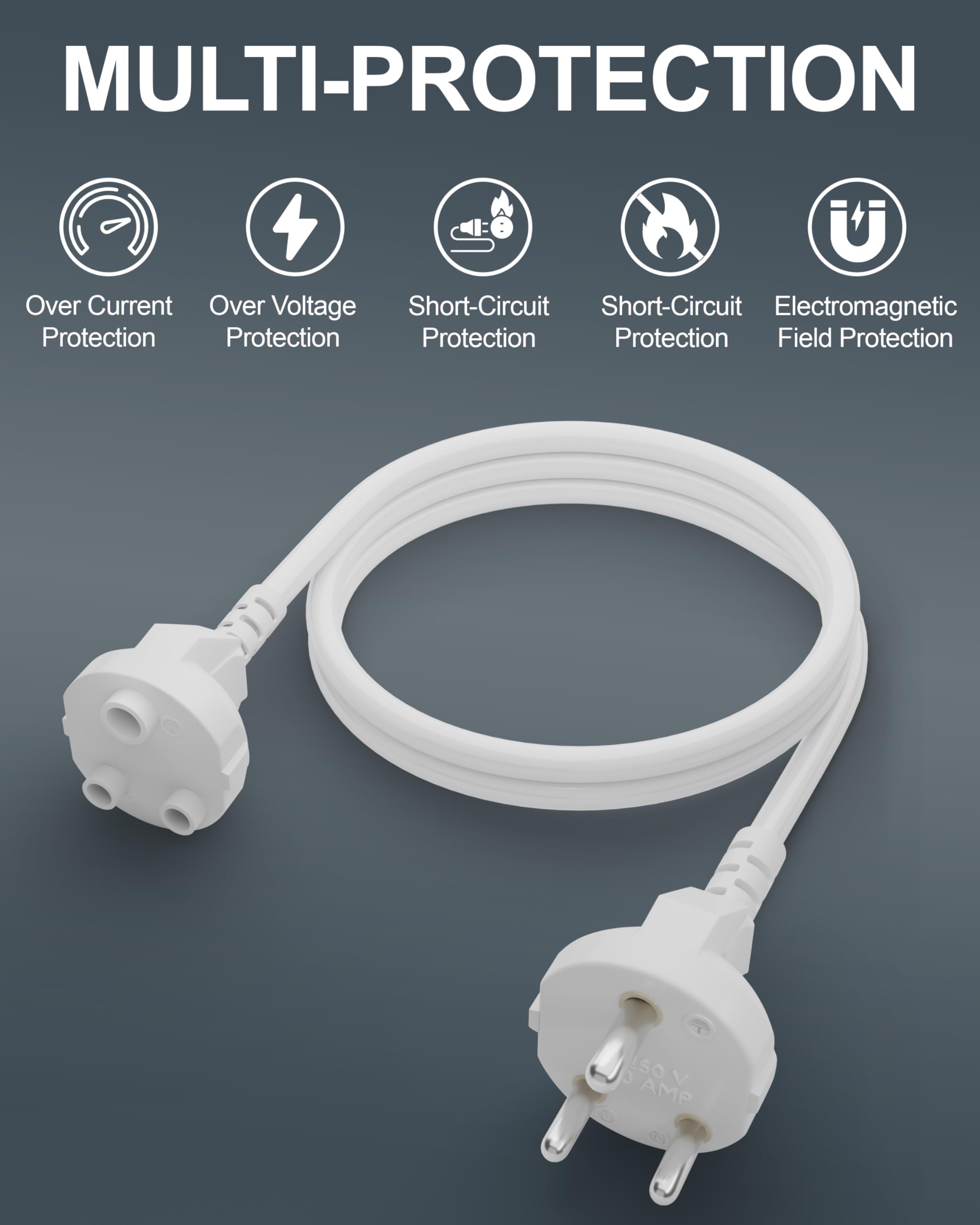FEDUS Long 18AWG Heavy Duty Male to Female 3 Pin Power Extension Cord Wire, 10amp Indoor Outdoor Power Extension Electrical Extender Power Cable for appliances, Electronics, and Tools 3 Meter White — Amazon image 5