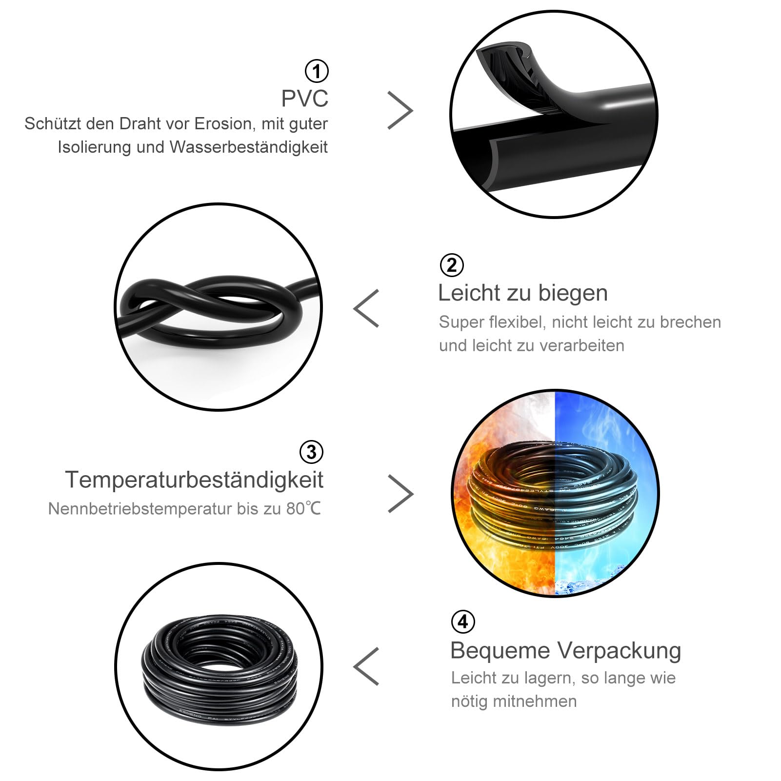 20 meter 20 AWG 3 x 0,5 mm² elektrische kabel, 3-aderige