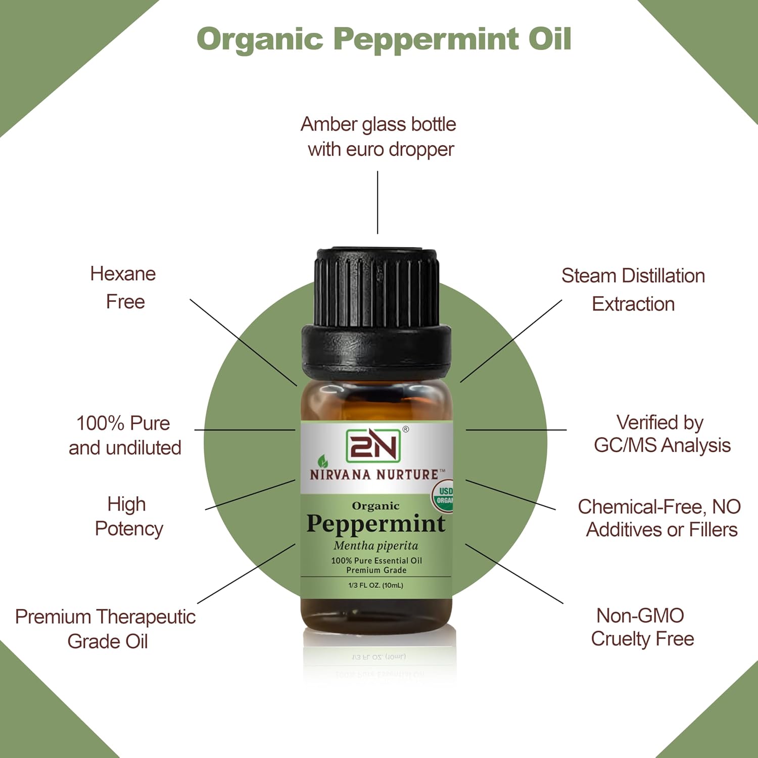 Peppermint Essential Oil, USDA Certified Organic, 100% Pure Undiluted, Aromatherapy Oil for Diffuser, Hair & Skin Care
